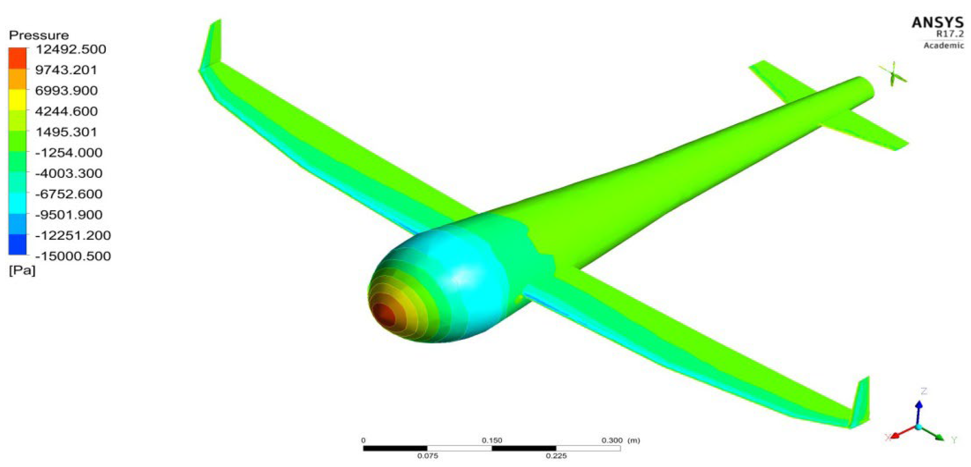 Jmse 10 01568 g022 Jmse 10 01568 g022