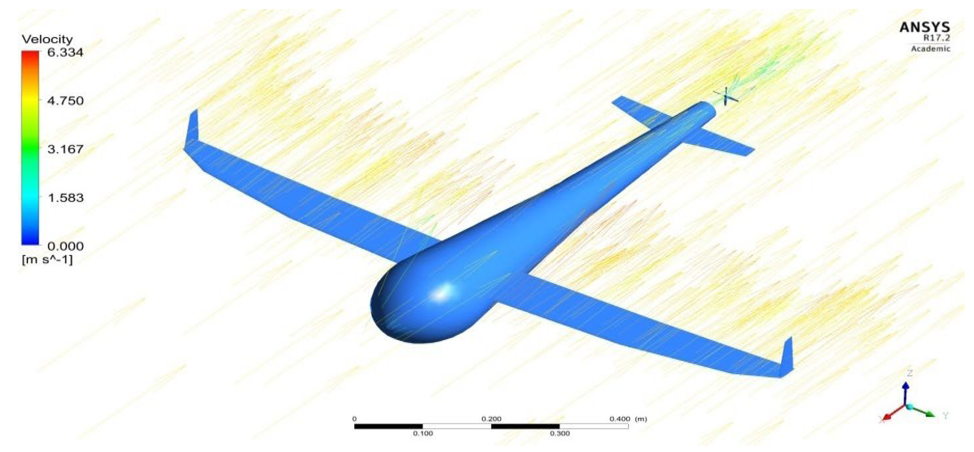 Jmse 10 01568 g023 Jmse 10 01568 g023