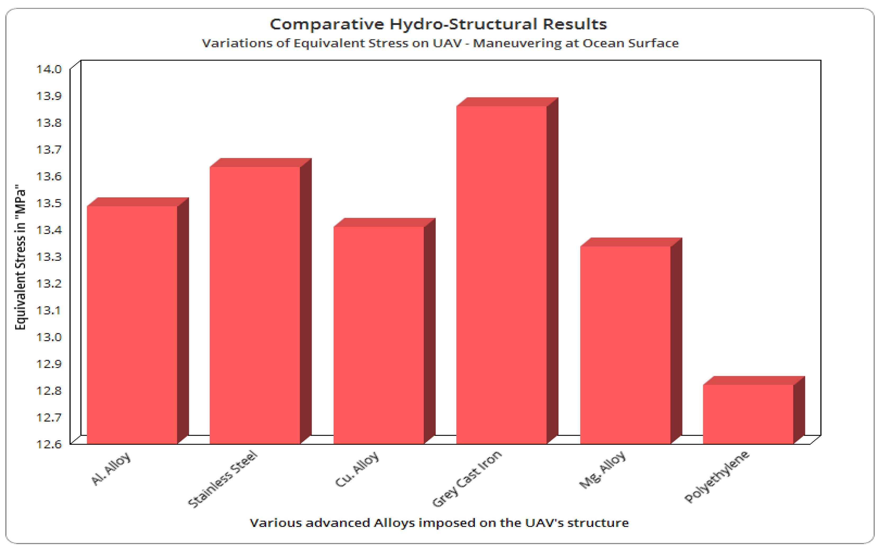 Jmse 10 01568 g025 Jmse 10 01568 g025