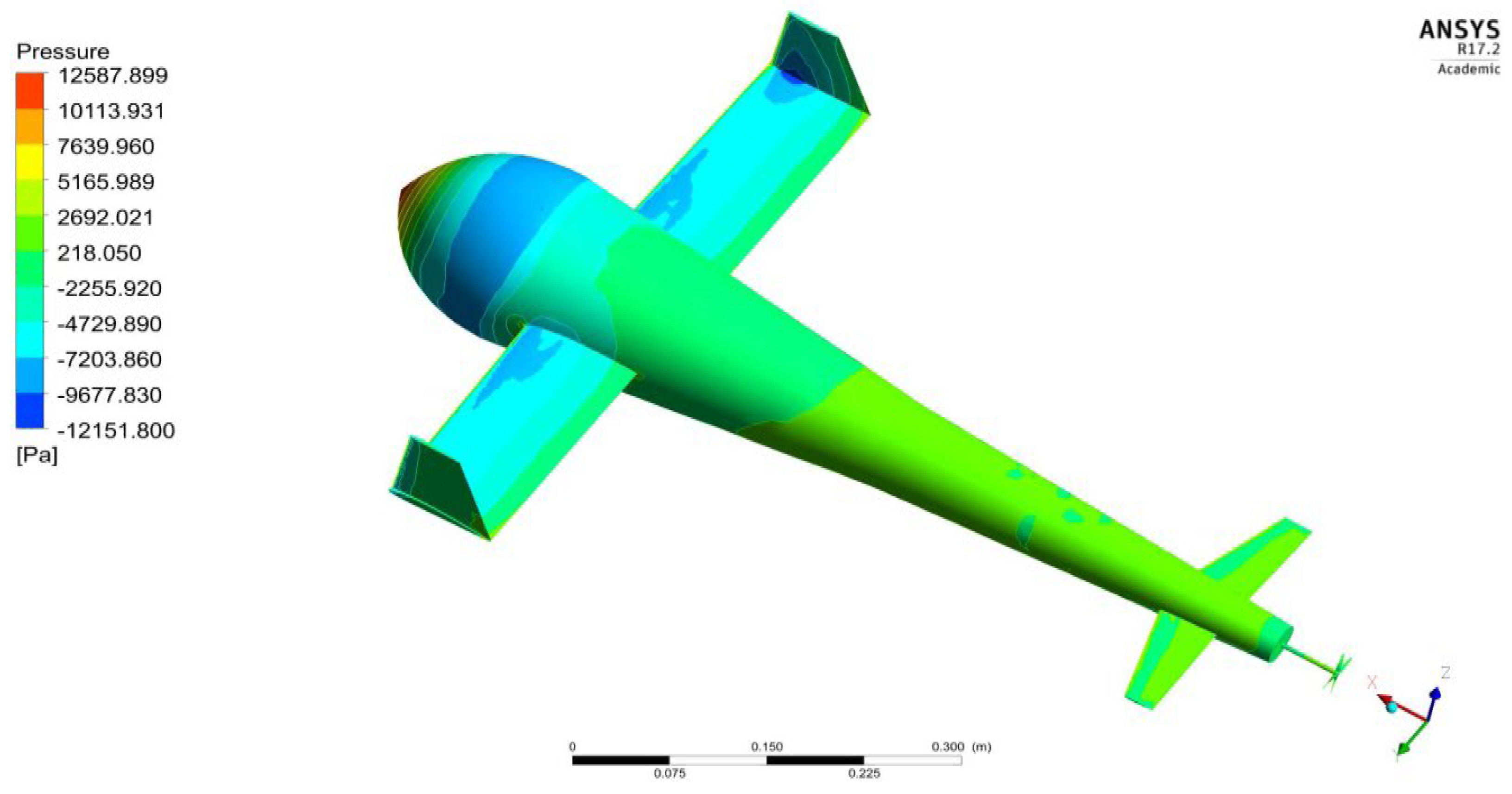 Jmse 10 01568 g035 Jmse 10 01568 g035