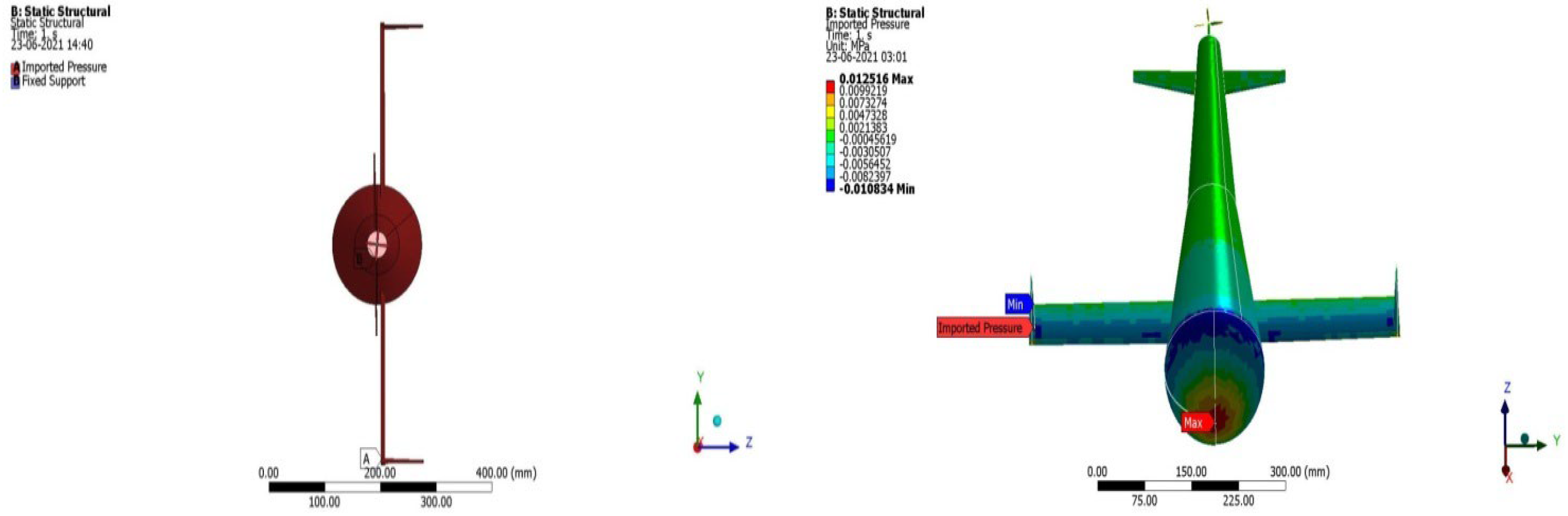 Jmse 10 01568 g037 Jmse 10 01568 g037