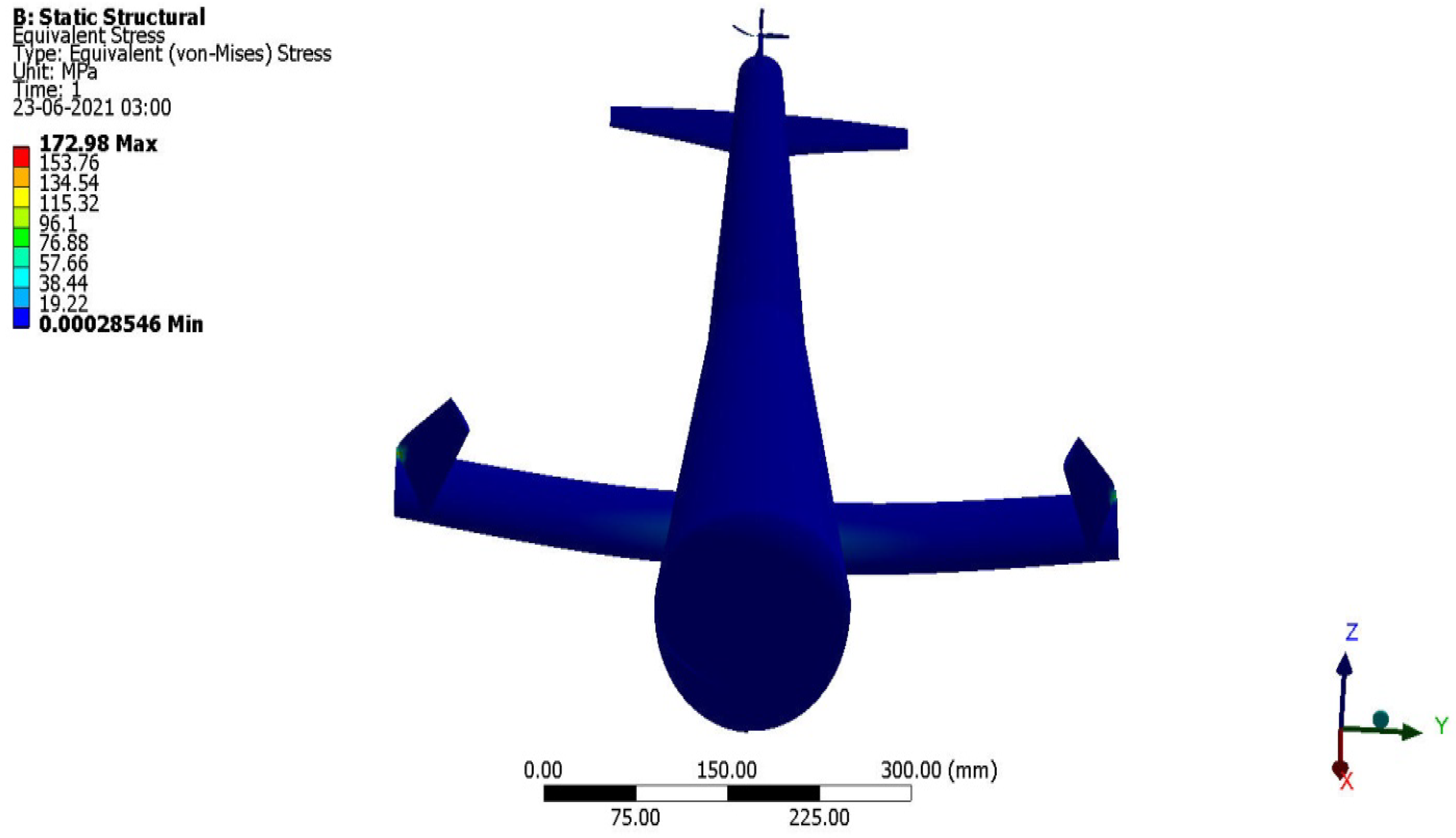 Jmse 10 01568 g038 Jmse 10 01568 g038