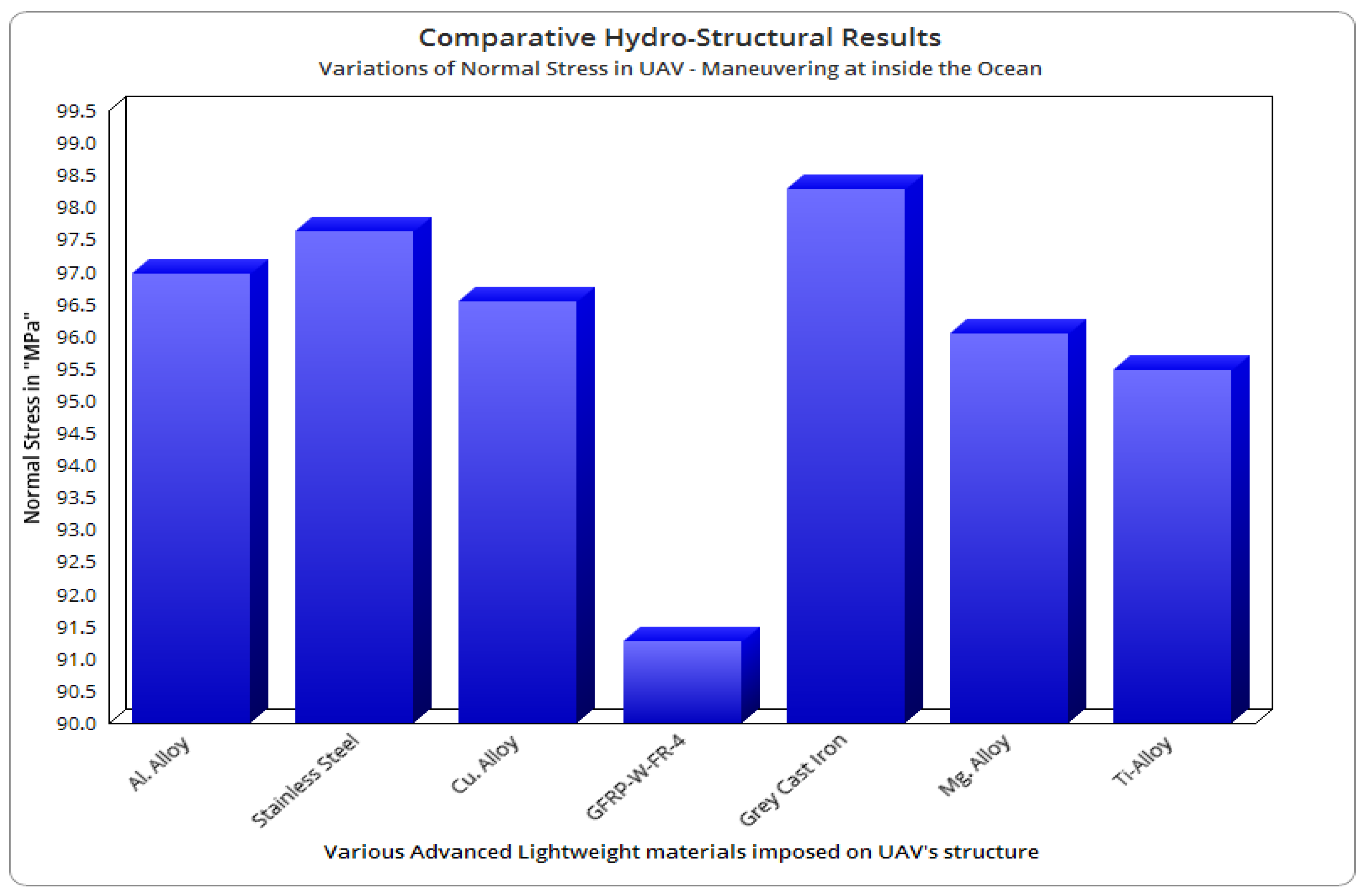 Jmse 10 01568 g039 Jmse 10 01568 g039