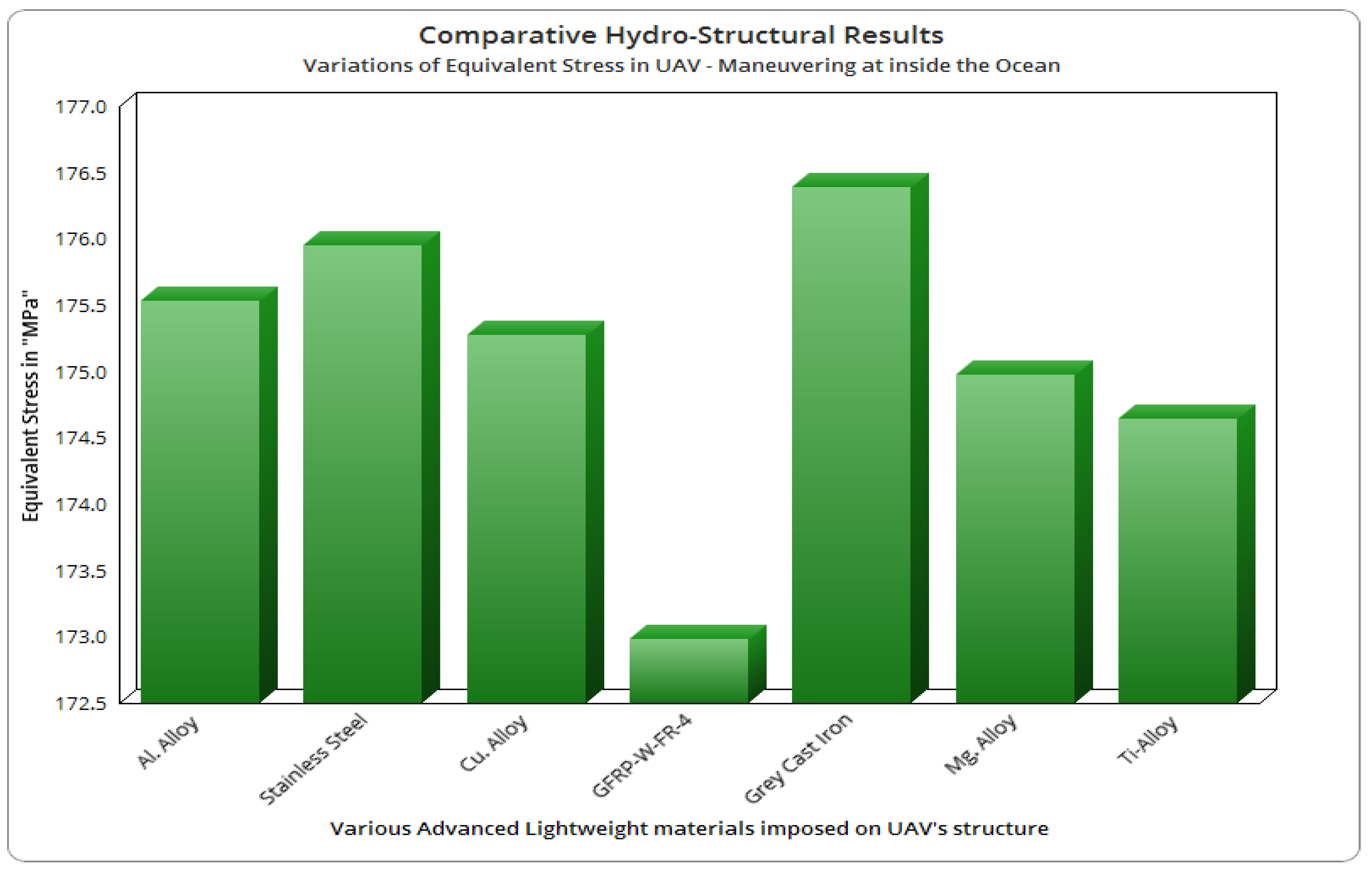 Jmse 10 01568 g040 Jmse 10 01568 g040