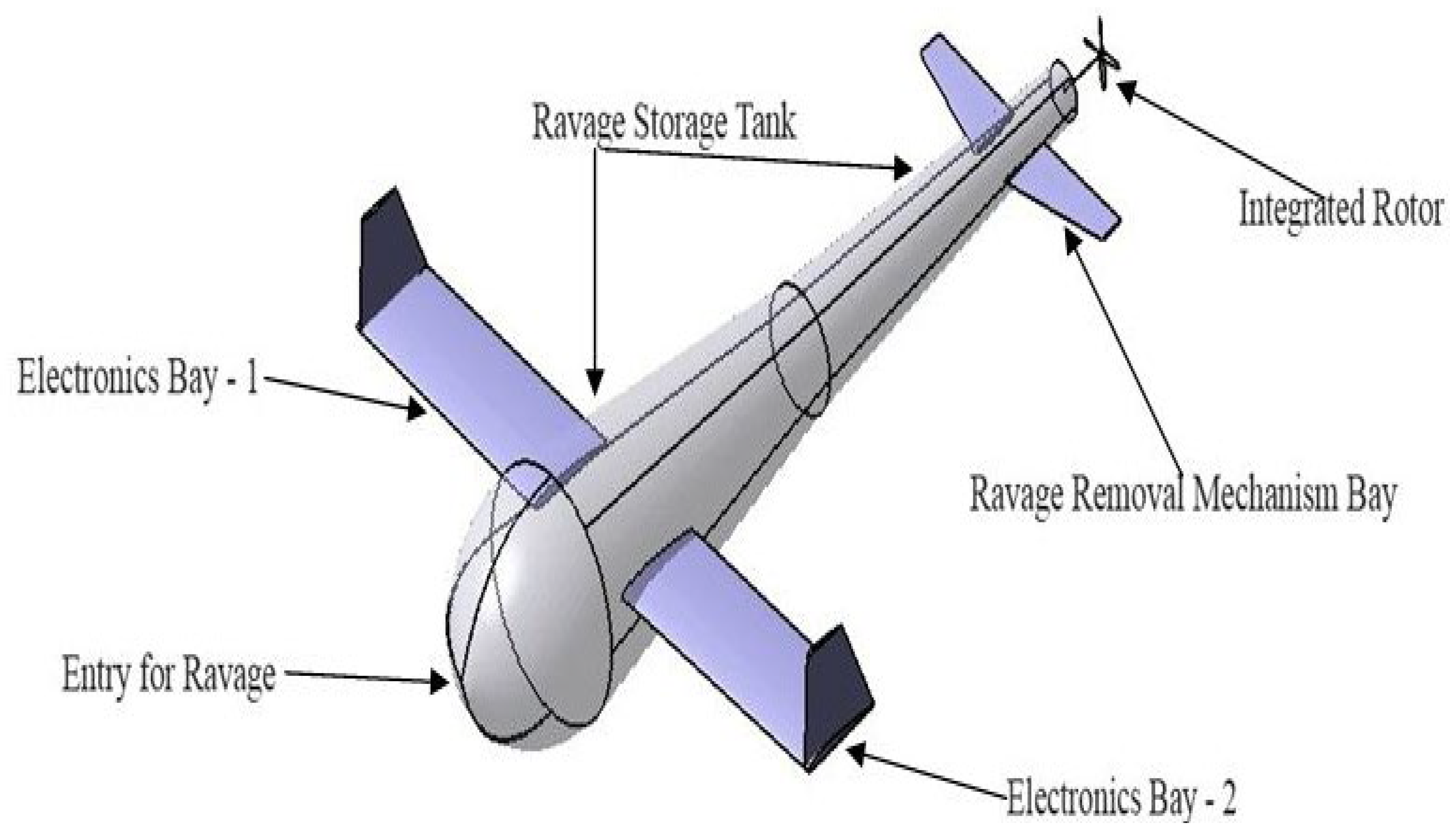 Jmse 10 01568 g041 Jmse 10 01568 g041