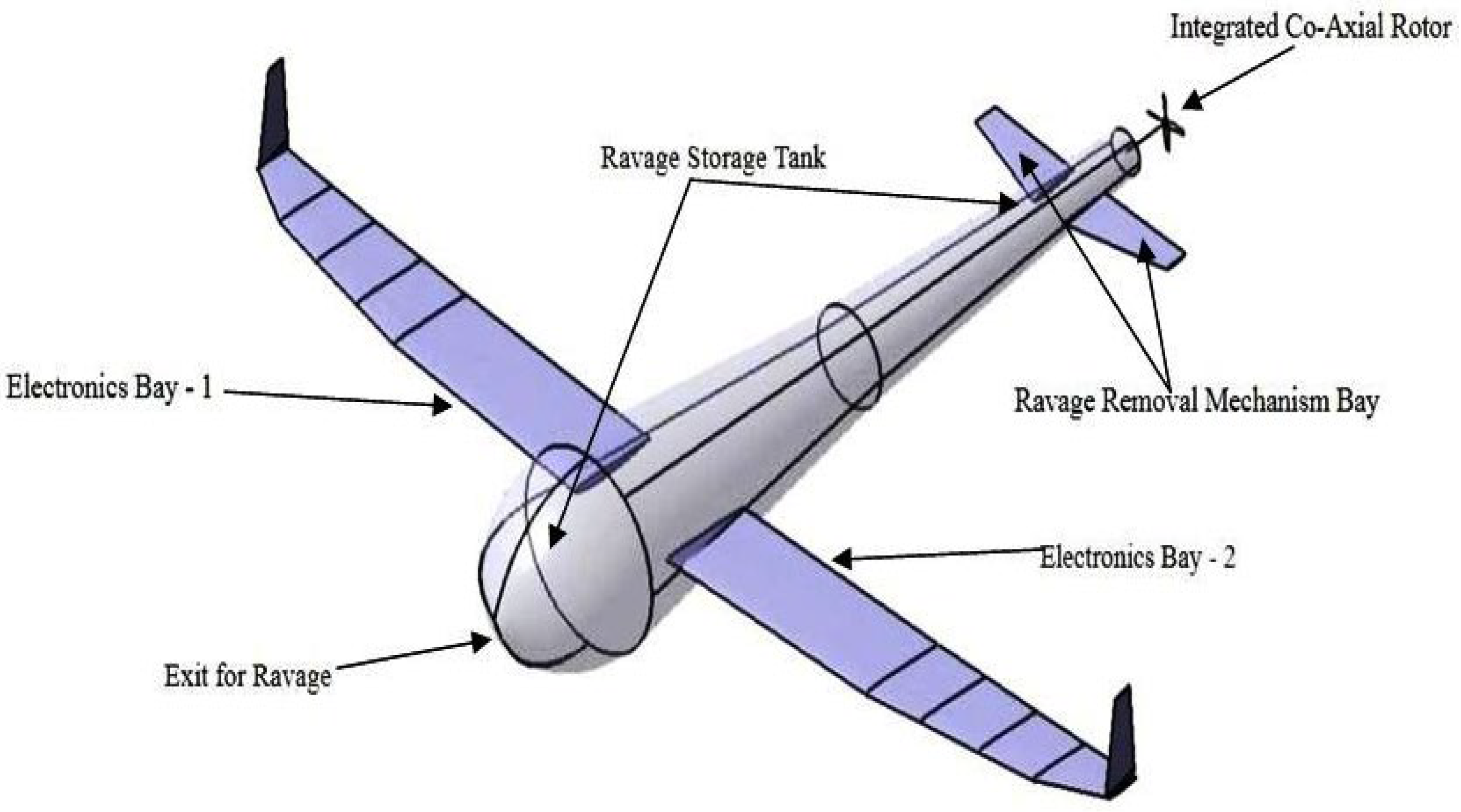 Jmse 10 01568 g042 Jmse 10 01568 g042