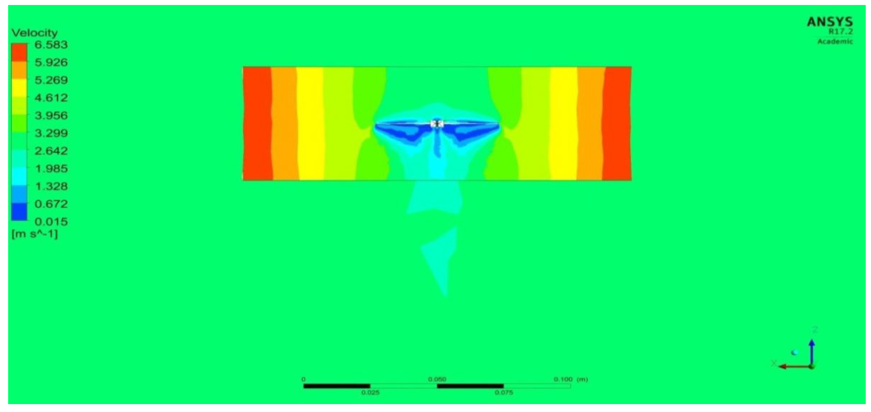 Jmse 10 01568 g043 Jmse 10 01568 g043