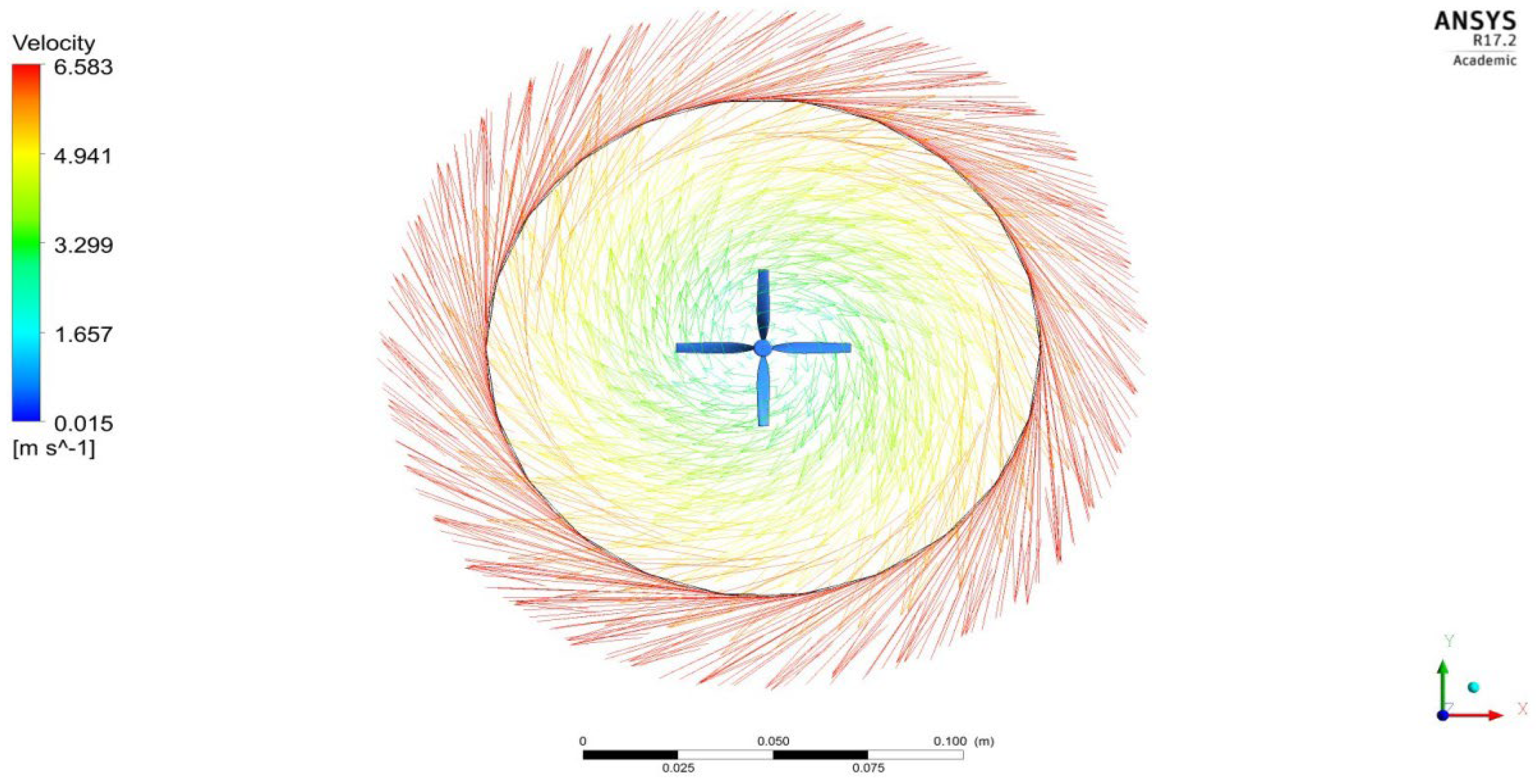 Jmse 10 01568 g044 Jmse 10 01568 g044