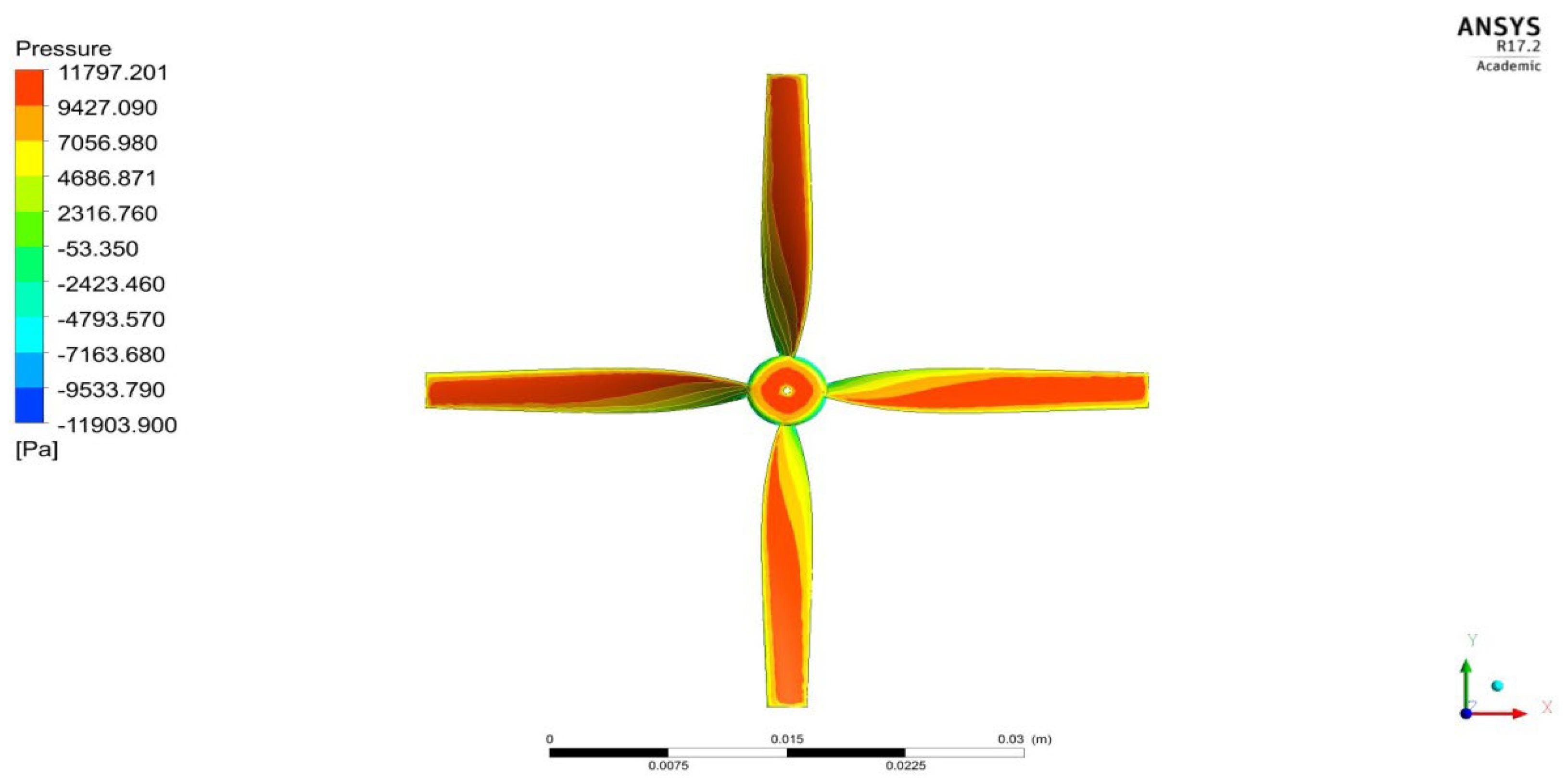 Jmse 10 01568 g045 Jmse 10 01568 g045