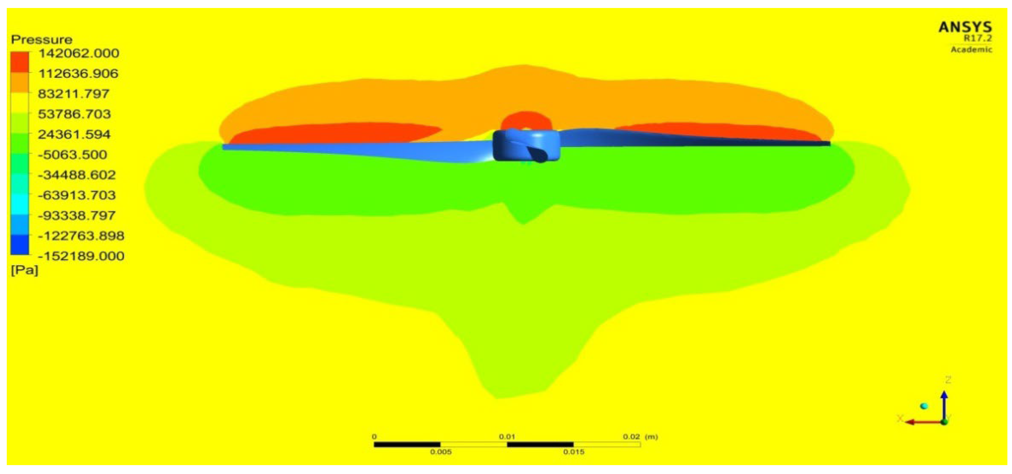 Jmse 10 01568 g050 Jmse 10 01568 g050