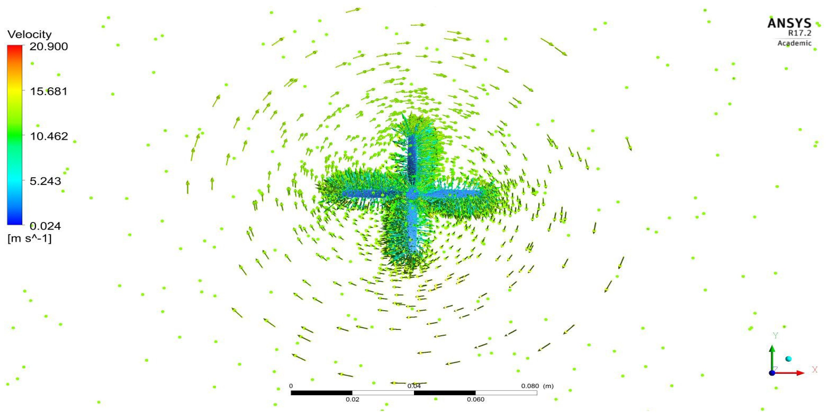 Jmse 10 01568 g051 Jmse 10 01568 g051