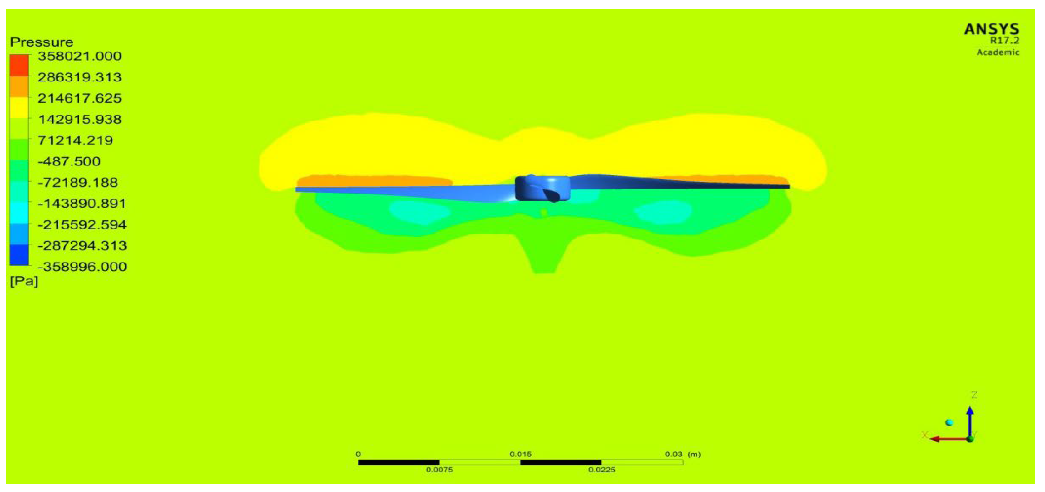 Jmse 10 01568 g052 Jmse 10 01568 g052