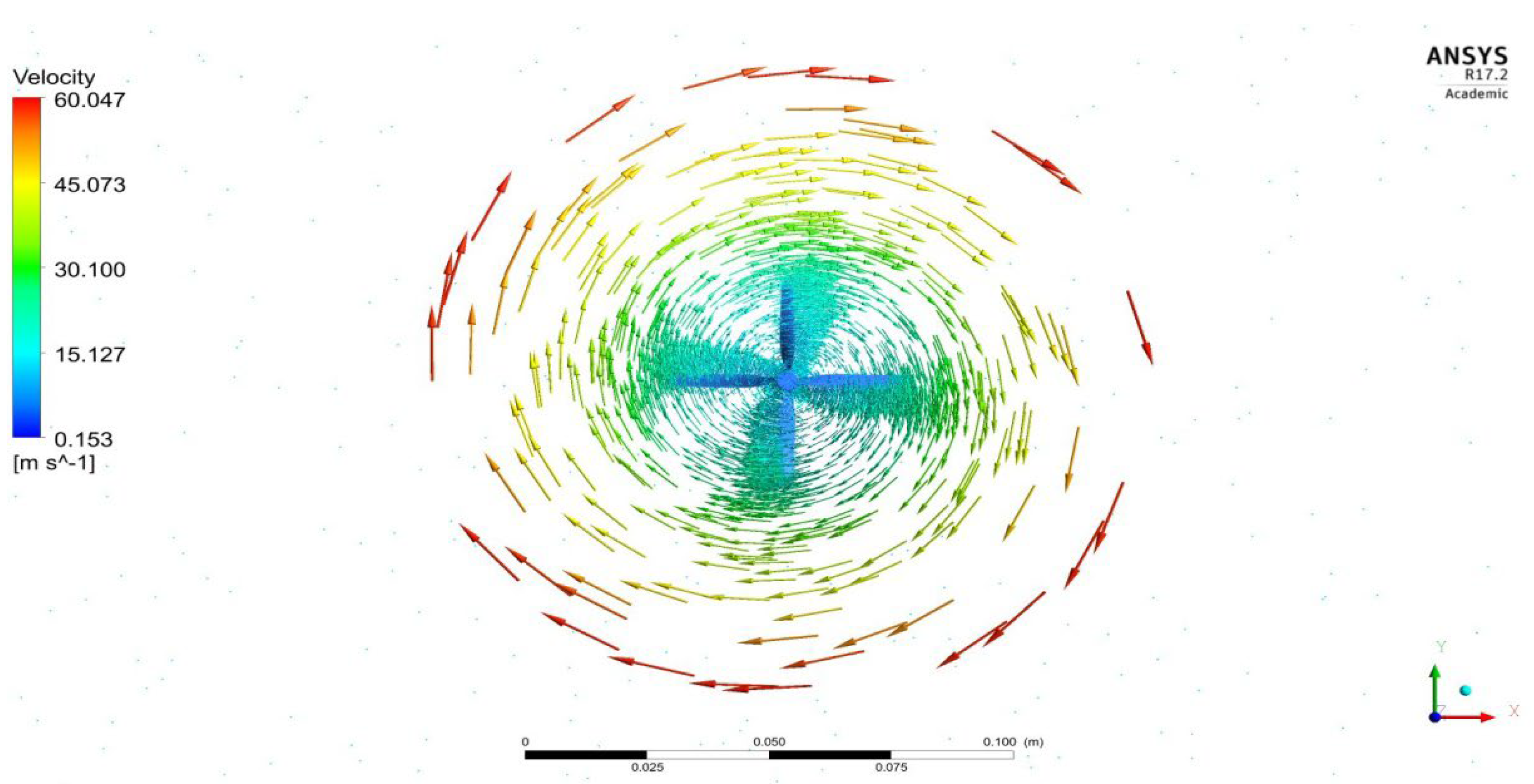 Jmse 10 01568 g053 Jmse 10 01568 g053