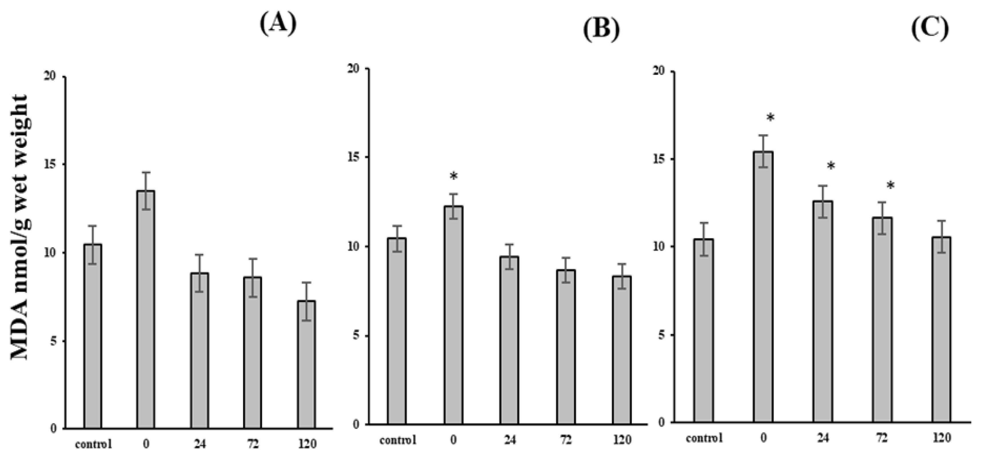 Jmse 10 01570 g002 Jmse 10 01570 g002