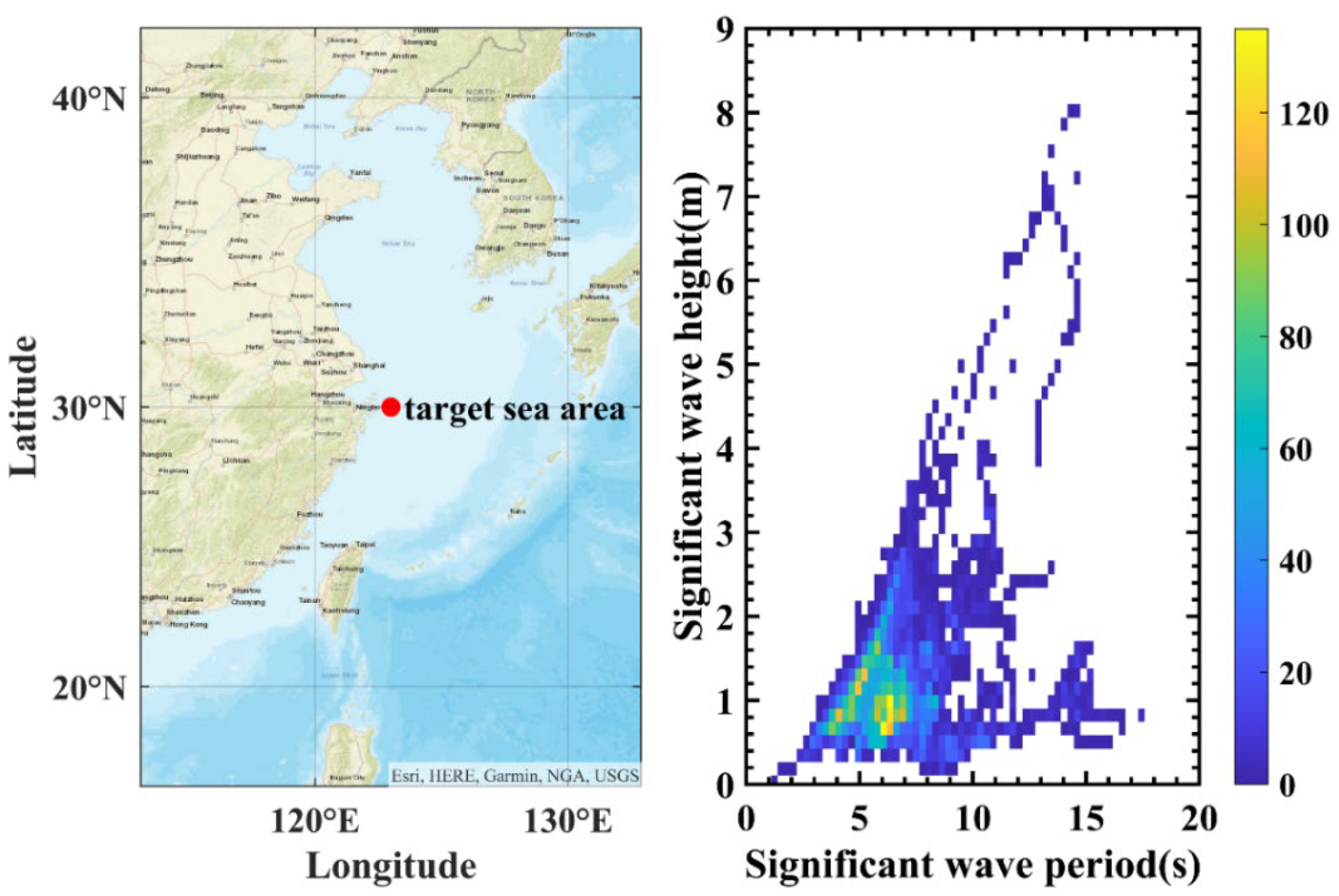 Jmse 10 01572 g003 Jmse 10 01572 g003