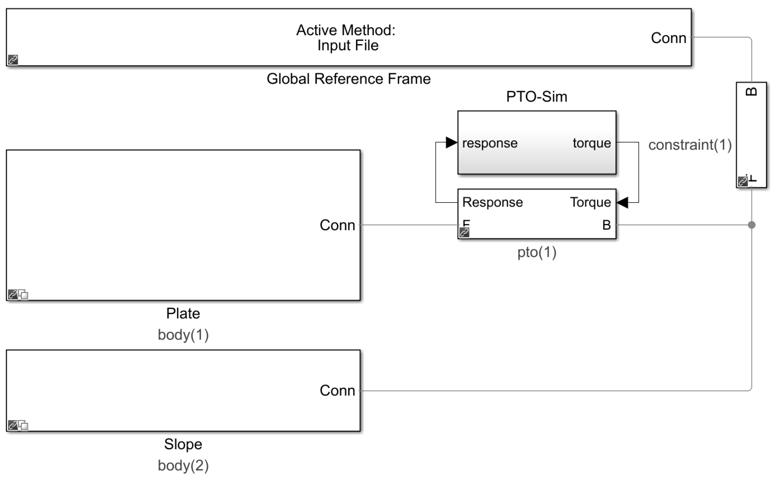 Jmse 10 01572 g004 Jmse 10 01572 g004