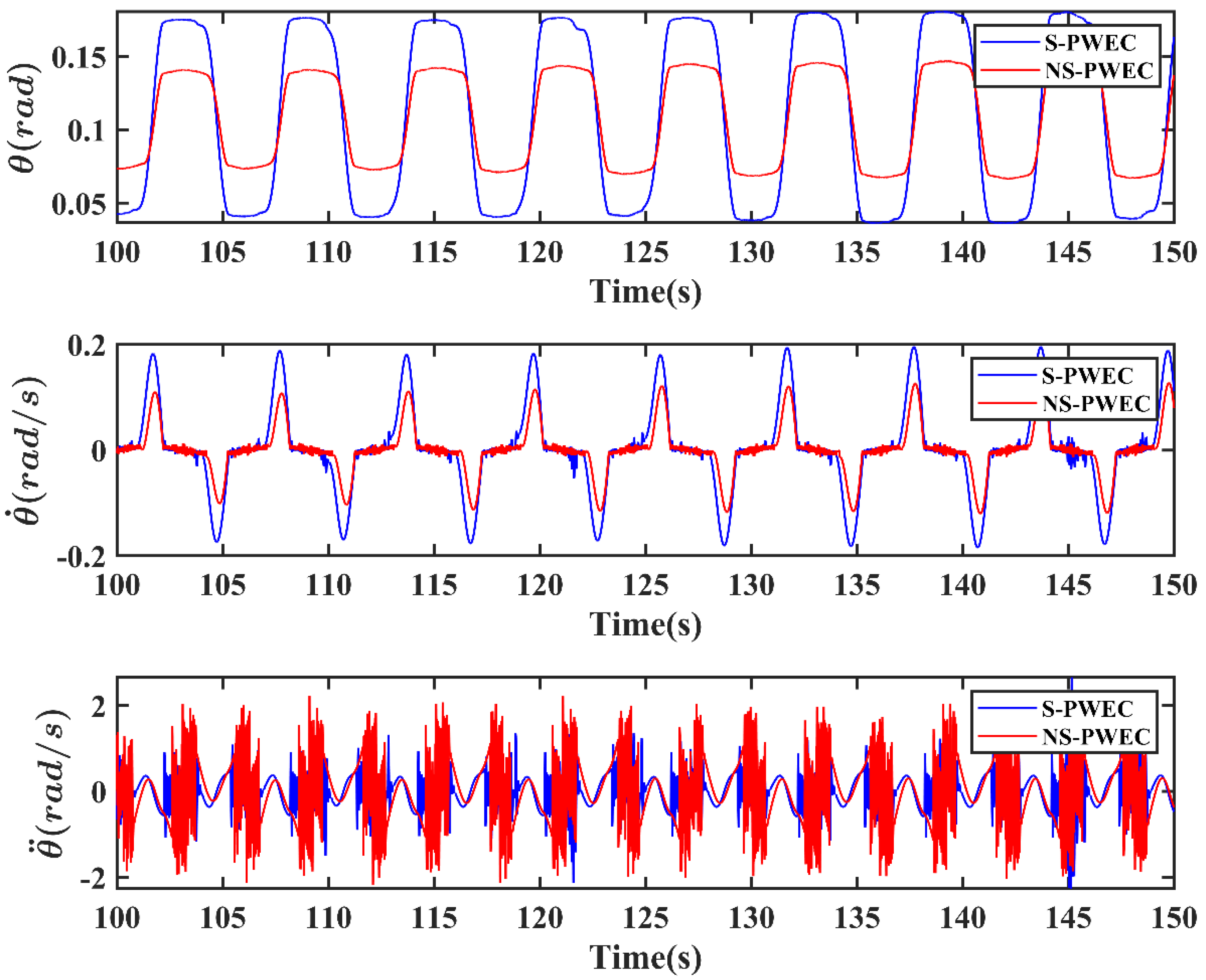 Jmse 10 01572 g006 Jmse 10 01572 g006