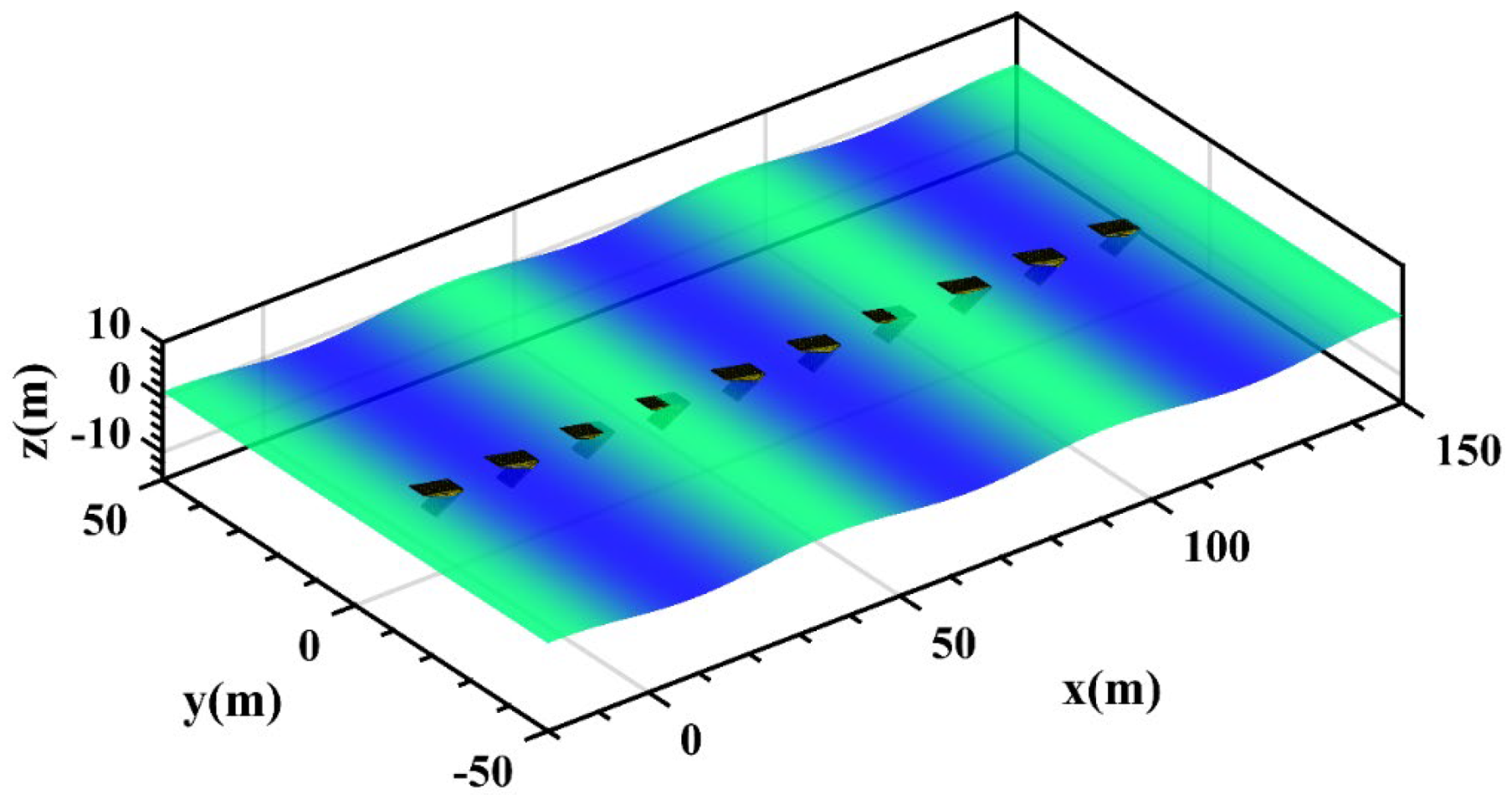 Jmse 10 01572 g013 Jmse 10 01572 g013