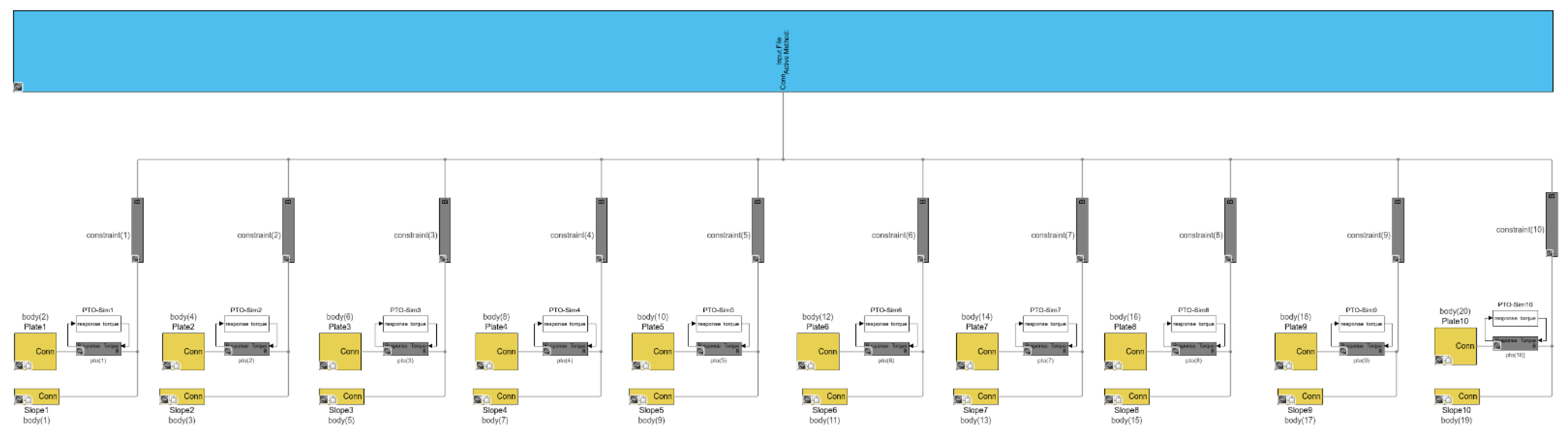 Jmse 10 01572 g014 Jmse 10 01572 g014