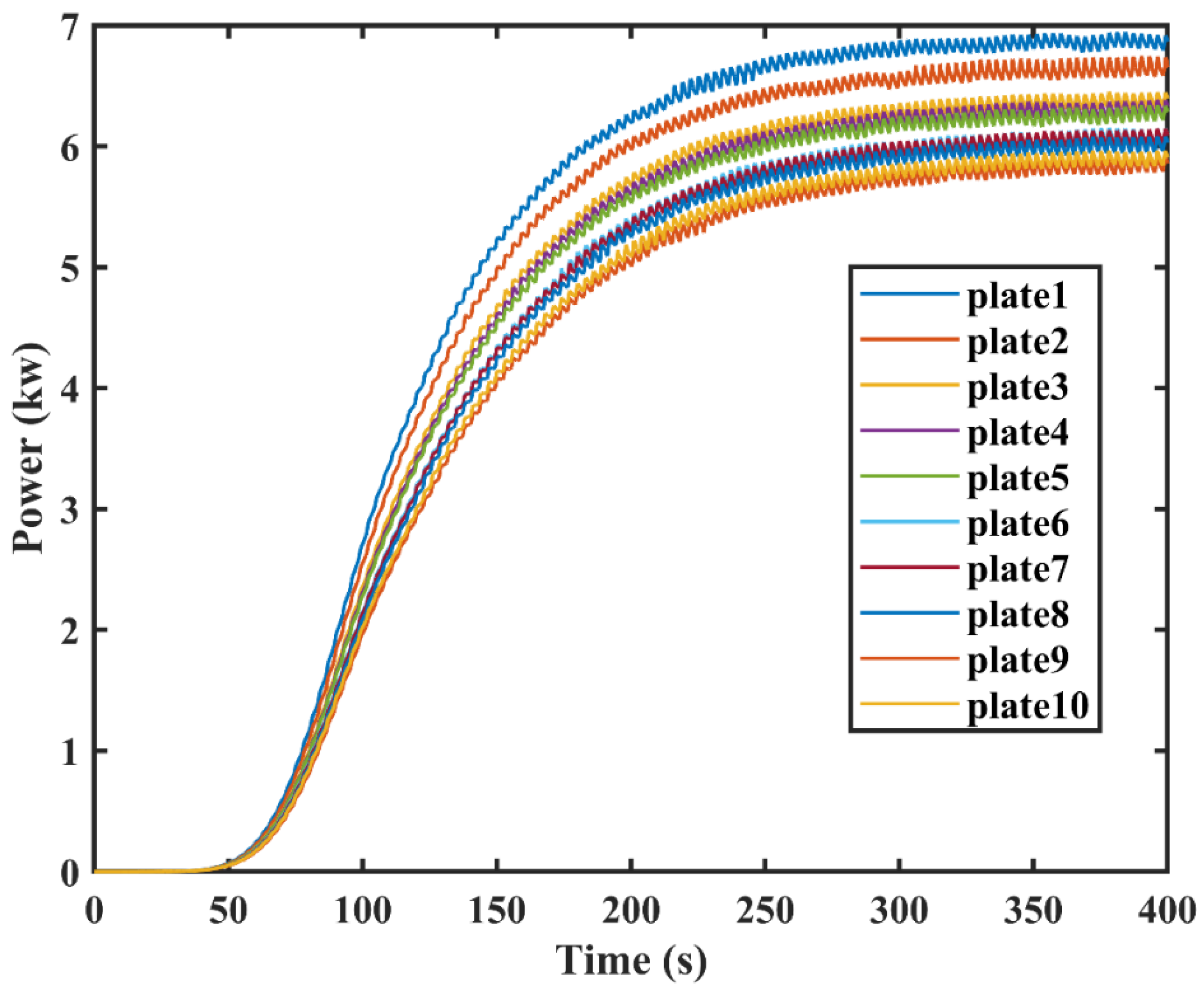 Jmse 10 01572 g015 Jmse 10 01572 g015
