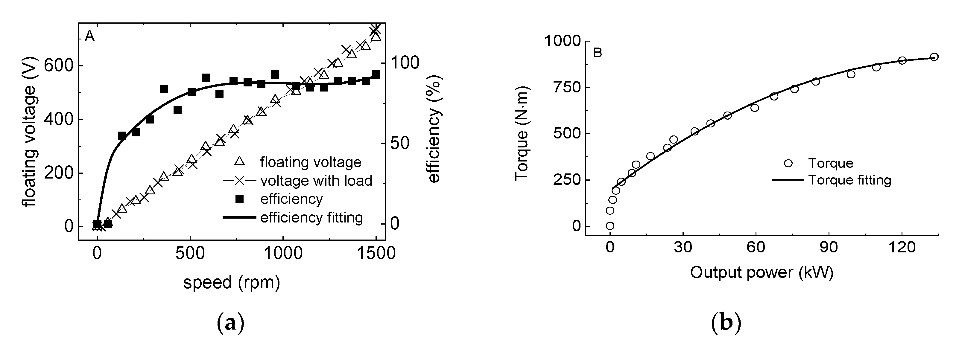 Jmse 10 01578 g006 Jmse 10 01578 g006