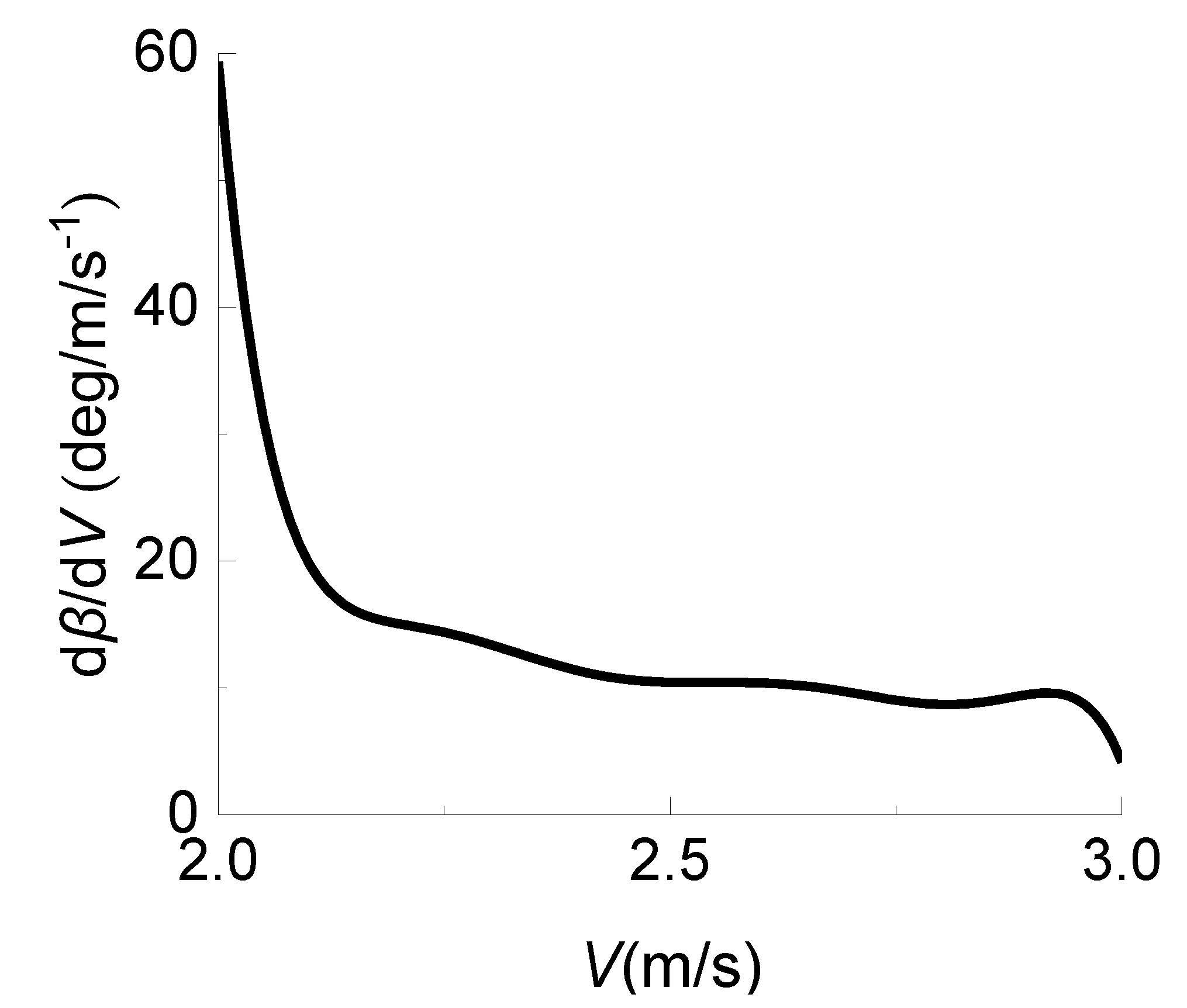 Jmse 10 01578 g011 Jmse 10 01578 g011