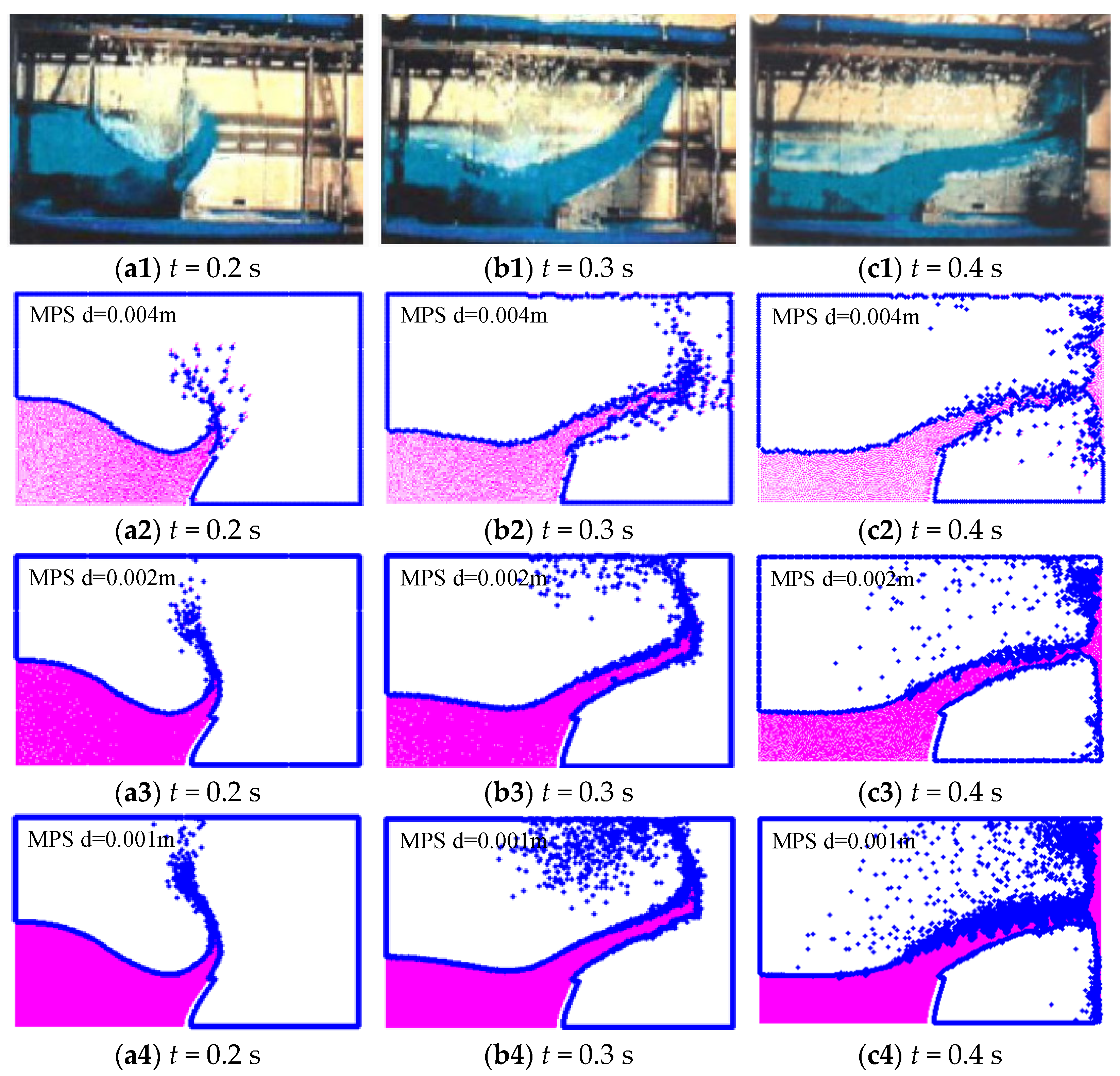 Jmse 10 01582 g003 Jmse 10 01582 g003