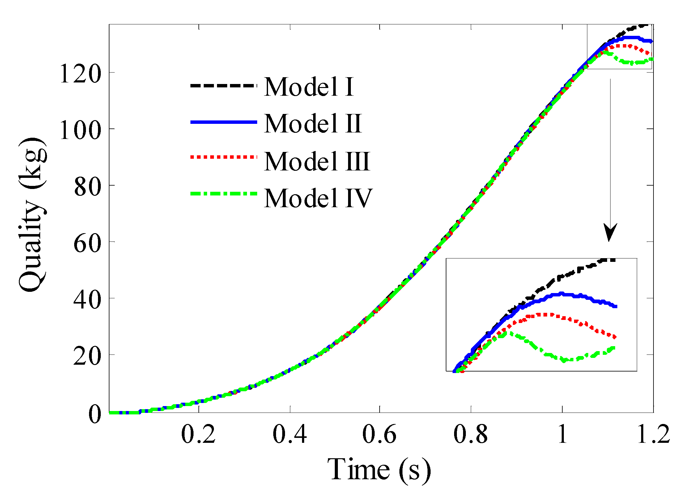 Jmse 10 01582 g007 Jmse 10 01582 g007