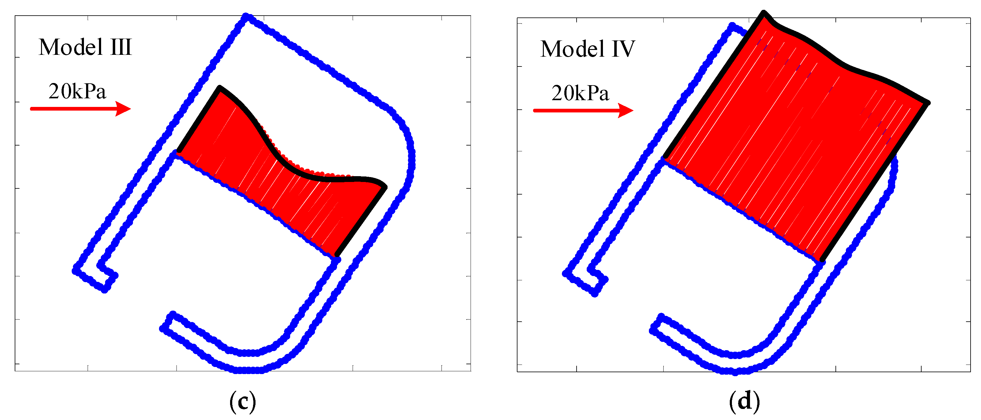 Jmse 10 01582 g010b Jmse 10 01582 g010b