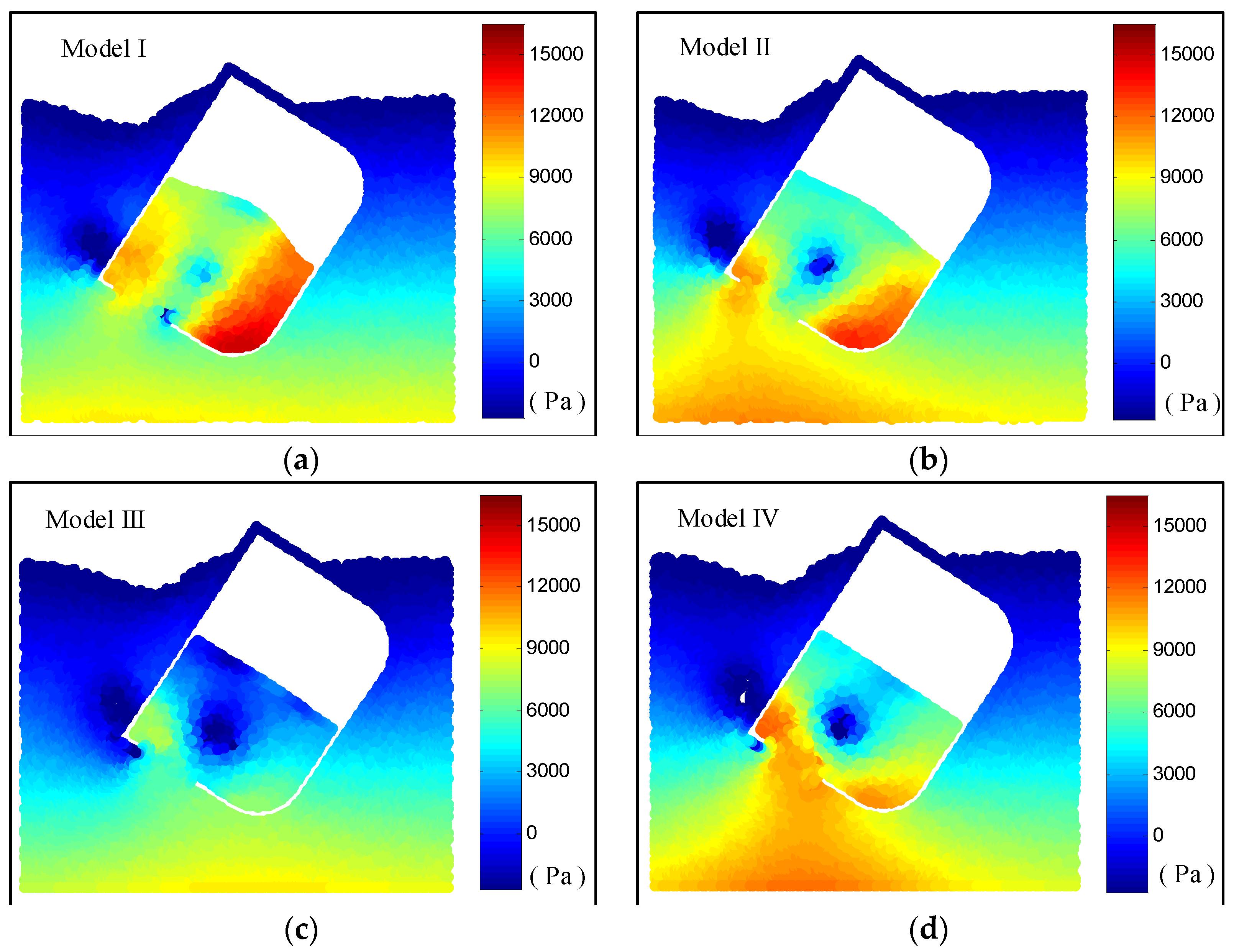 Jmse 10 01582 g011 Jmse 10 01582 g011