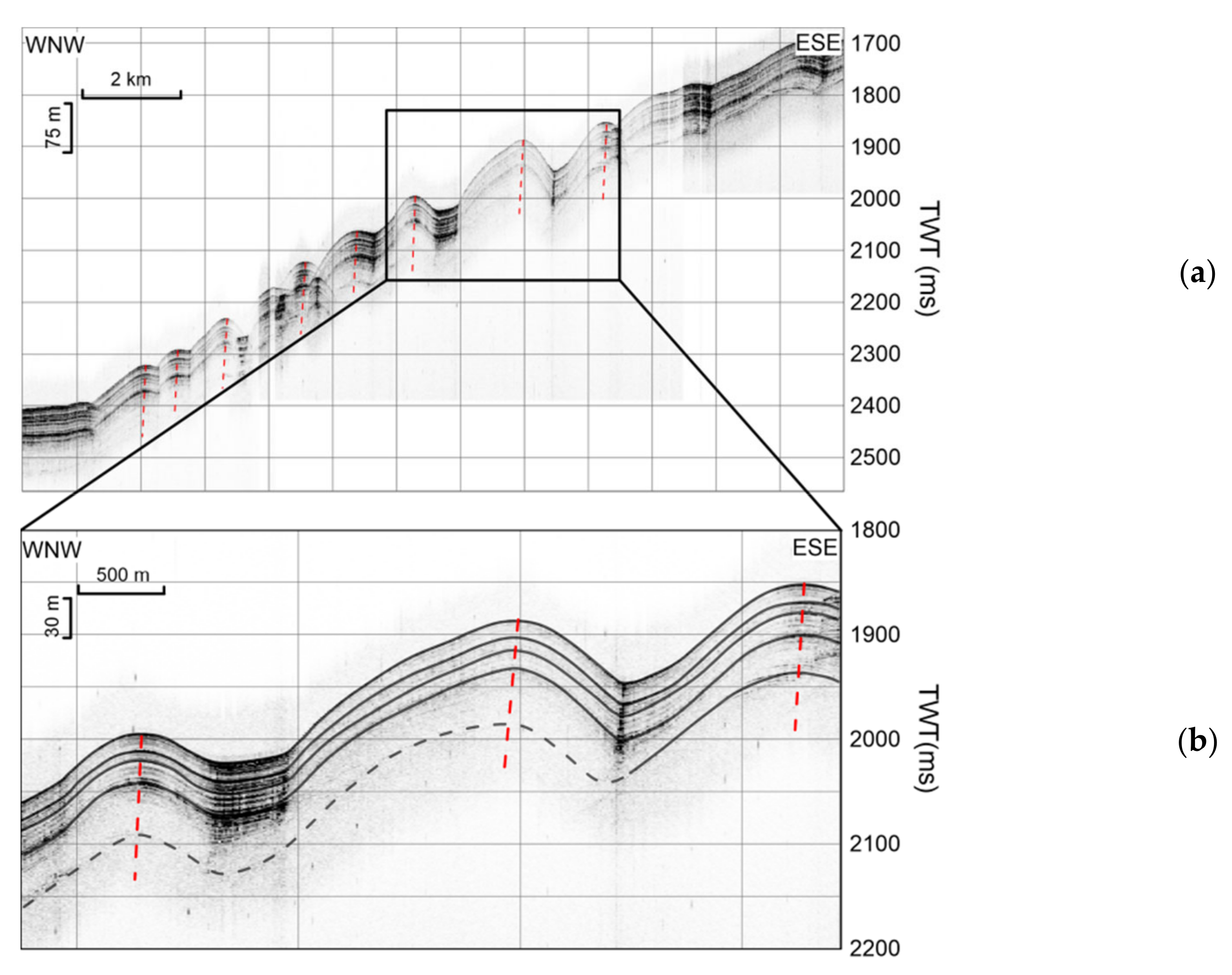 Jmse 10 01586 g004 Jmse 10 01586 g004