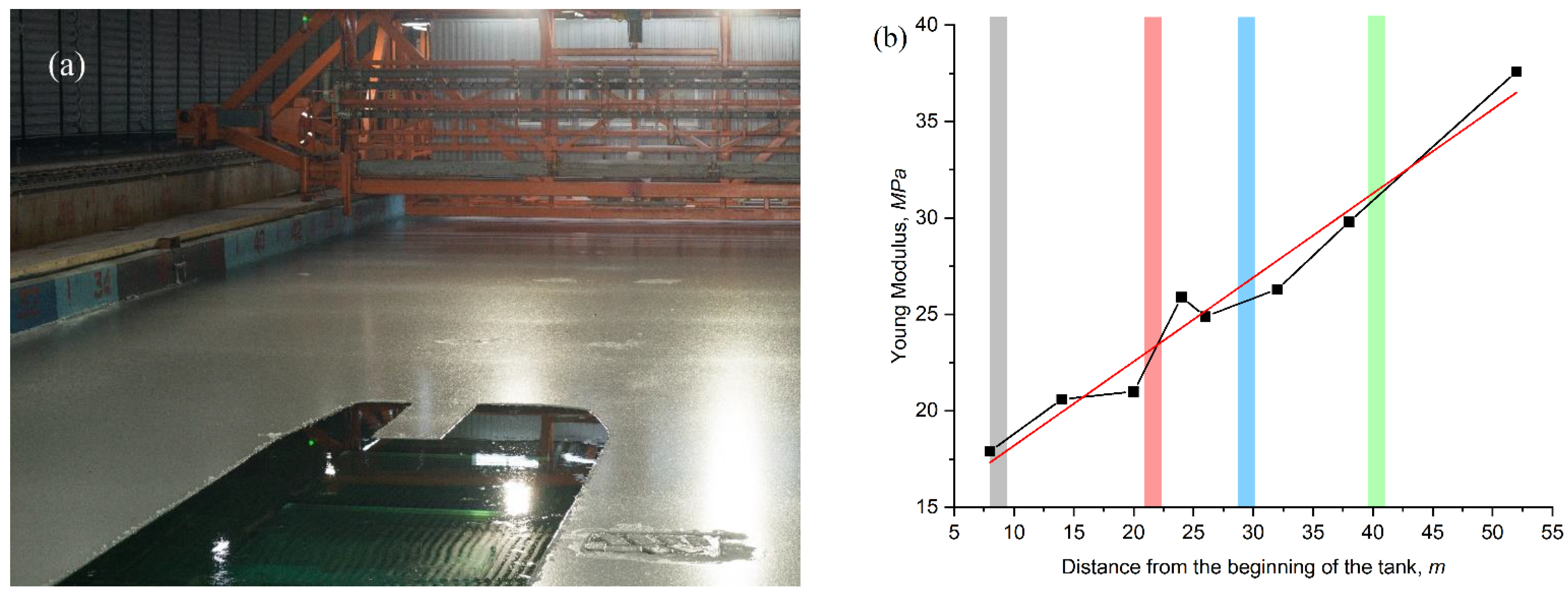 Jmse 10 01590 g002 Jmse 10 01590 g002