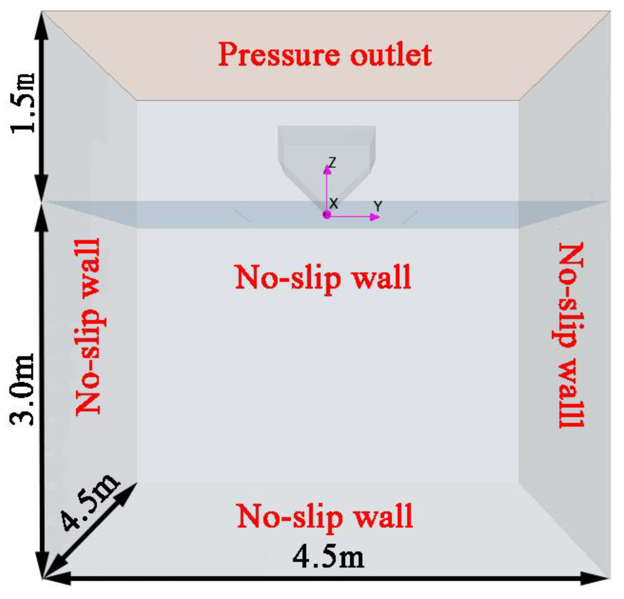 Jmse 10 01591 g005 550