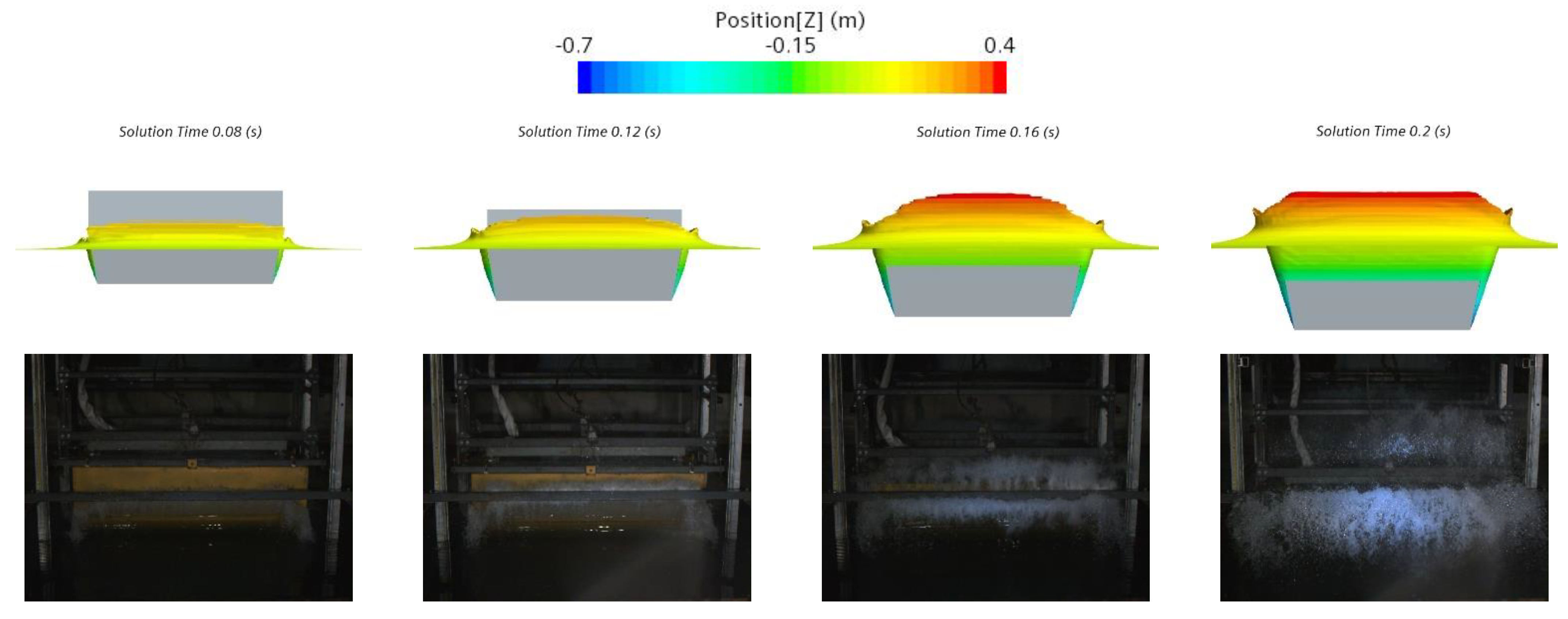 Jmse 10 01591 g017 550