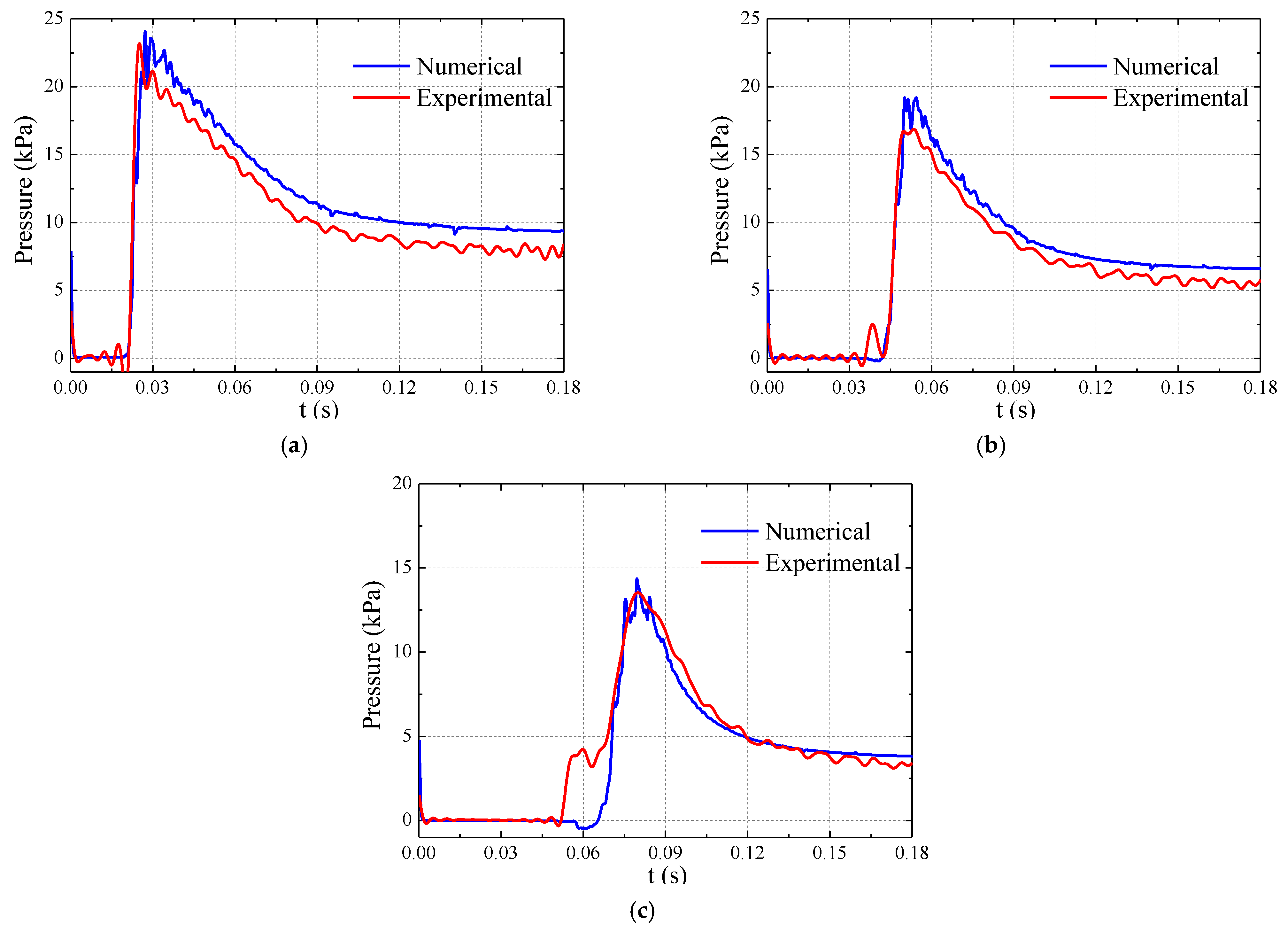 Jmse 10 01591 g019 550