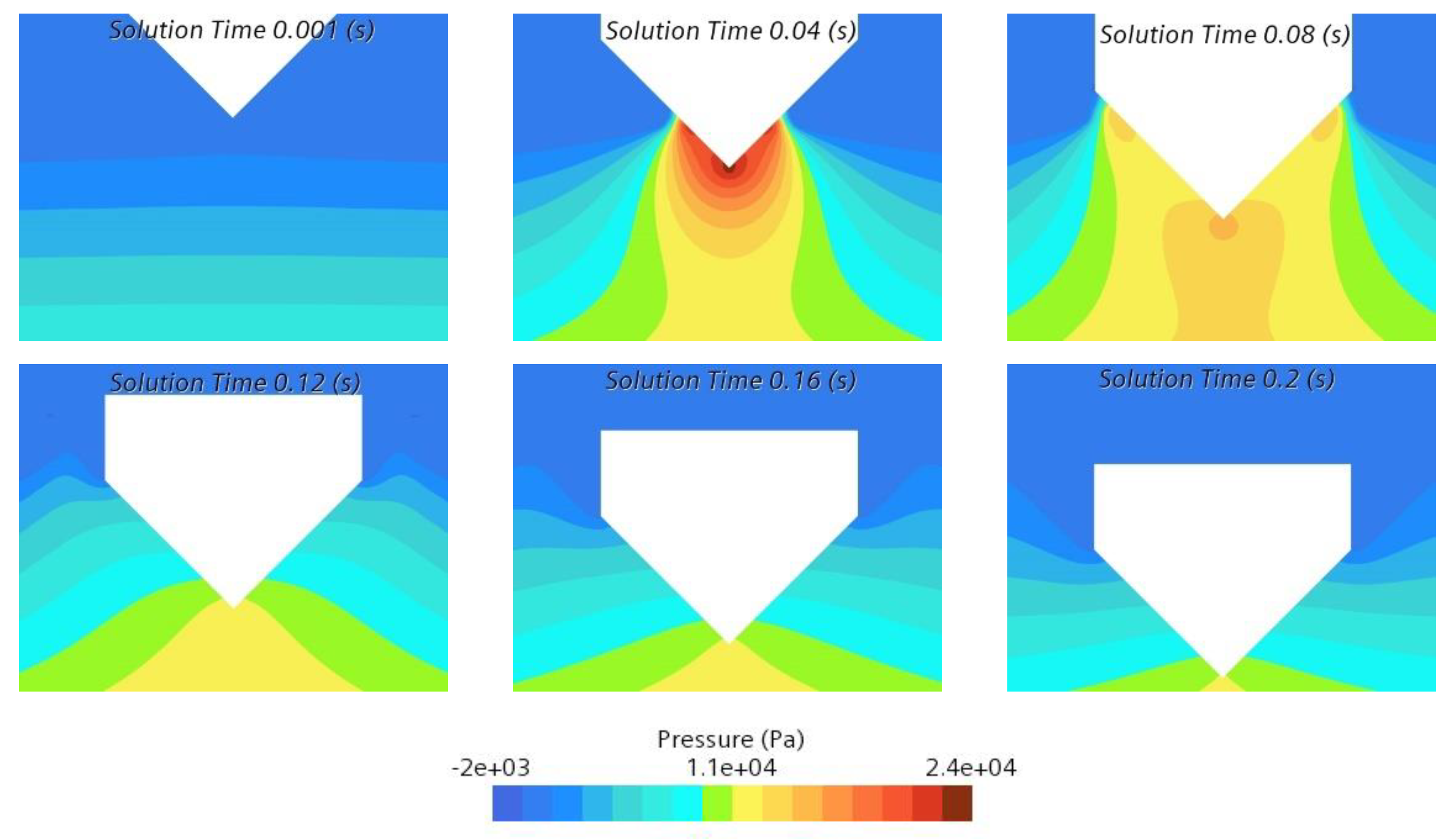 Jmse 10 01591 g020 550