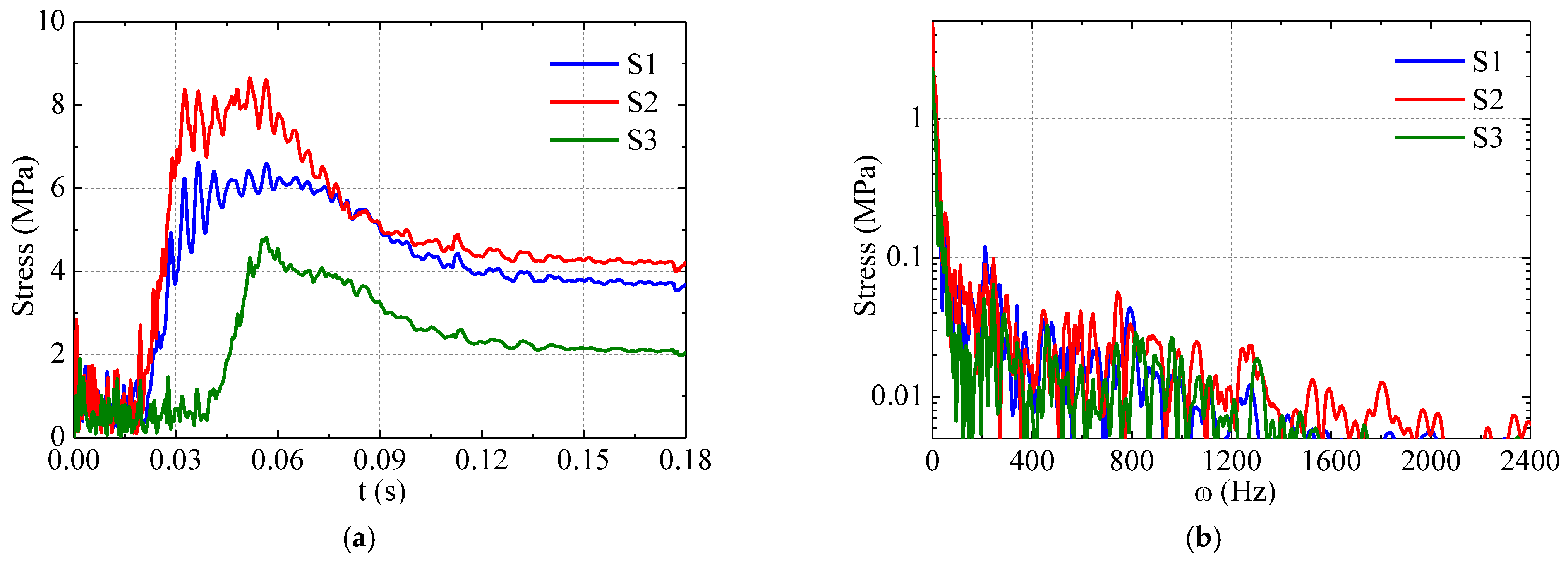 Jmse 10 01591 g021 550