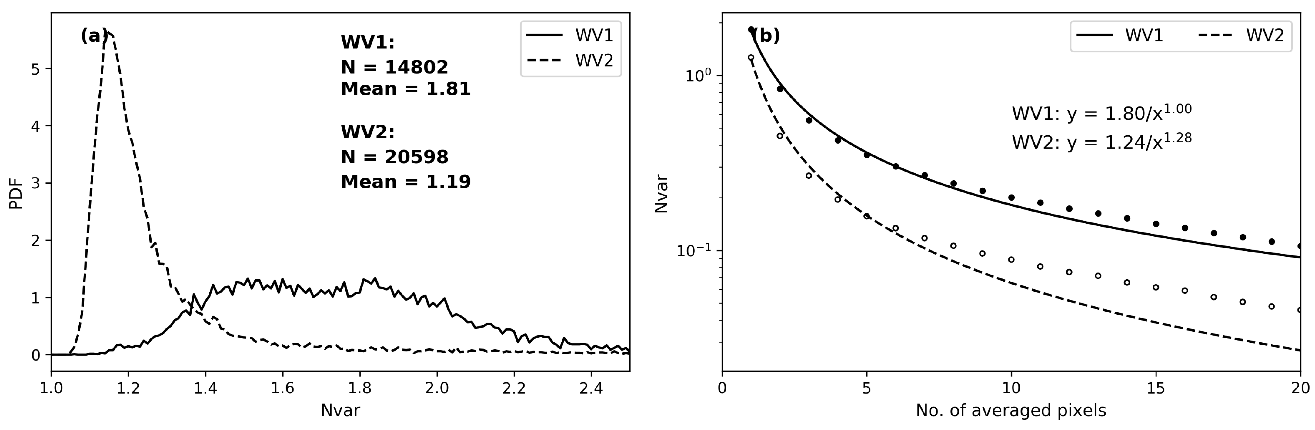 Jmse 10 01594 g002 Jmse 10 01594 g002