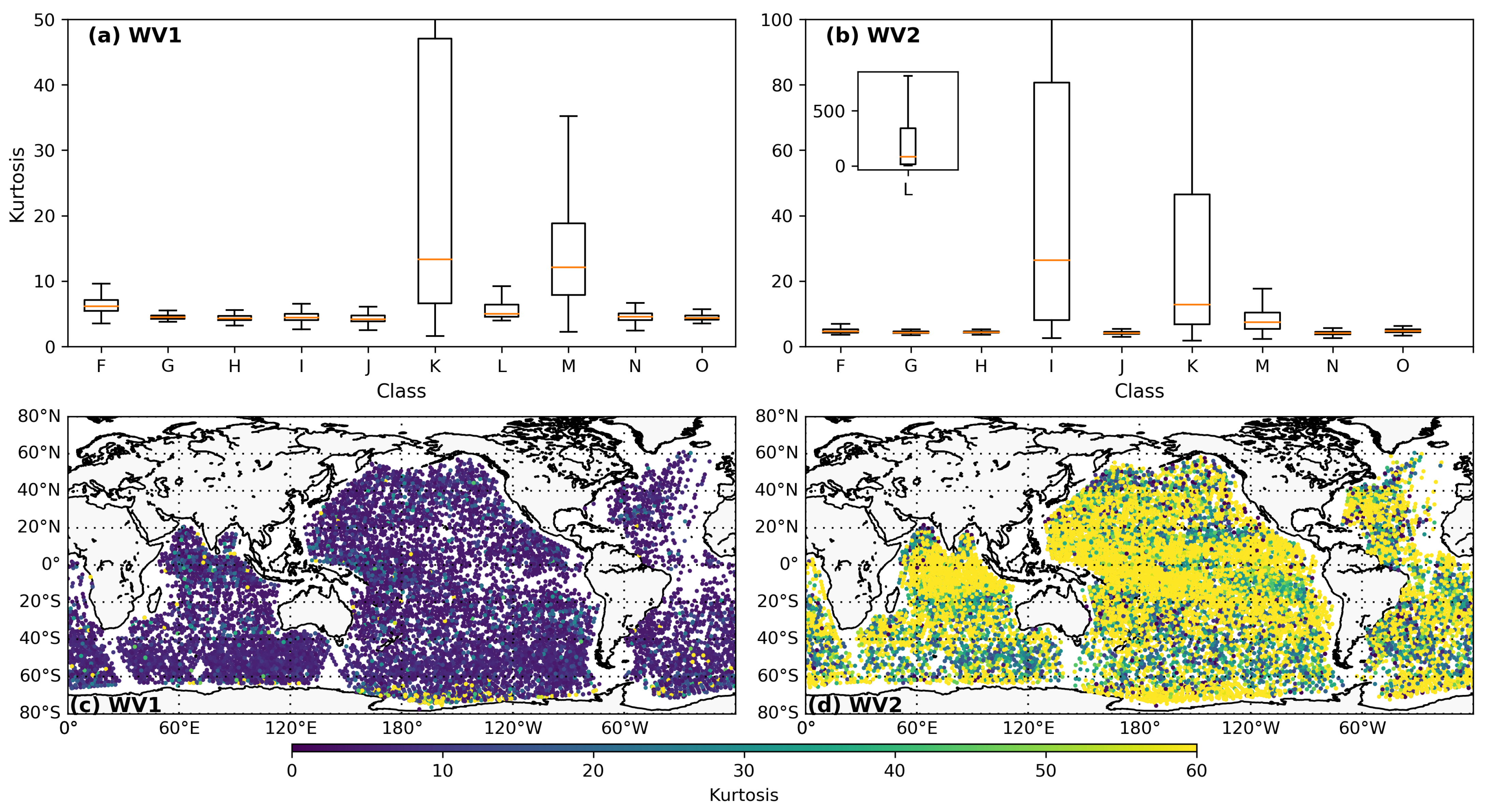 Jmse 10 01594 g006 Jmse 10 01594 g006