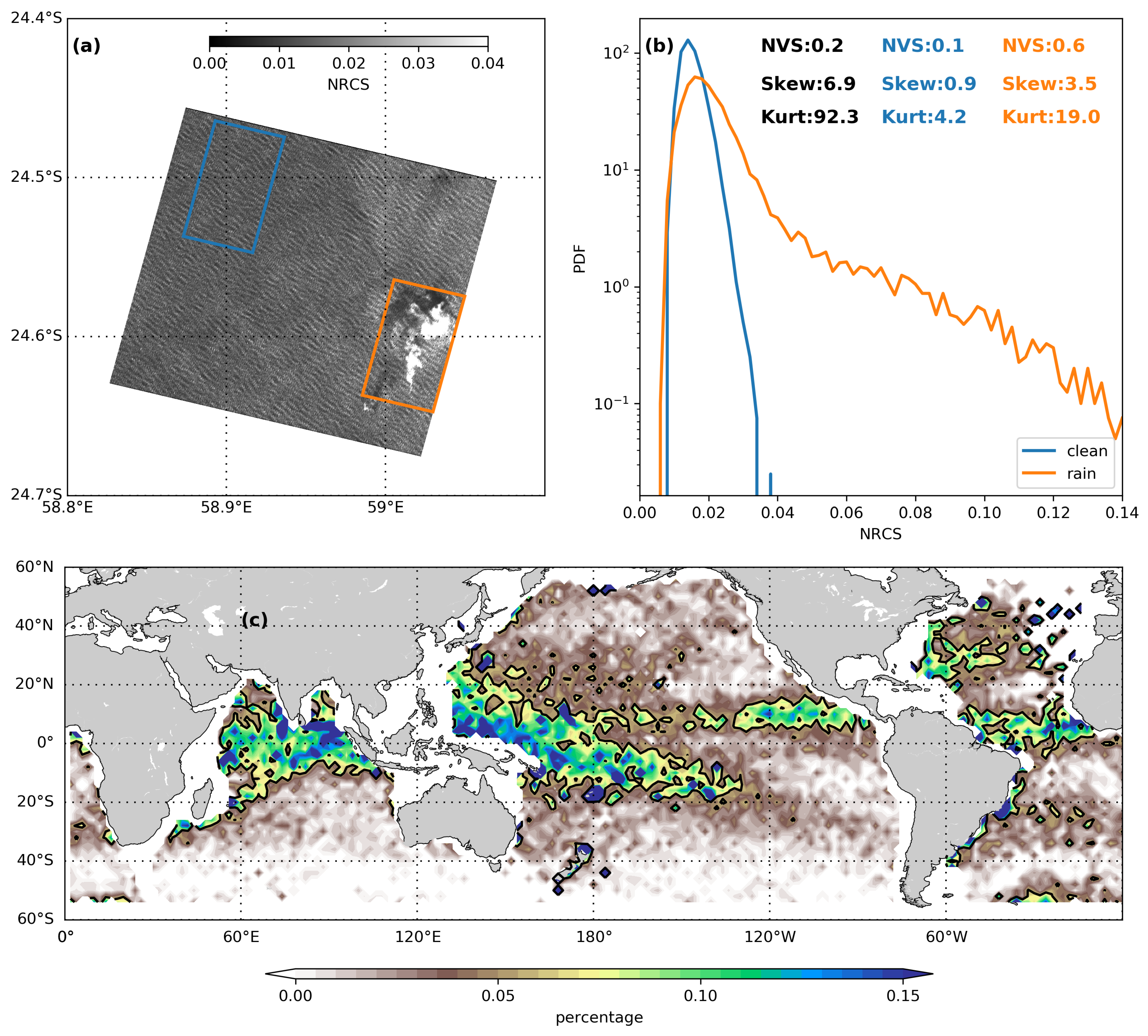 Jmse 10 01594 g007 Jmse 10 01594 g007