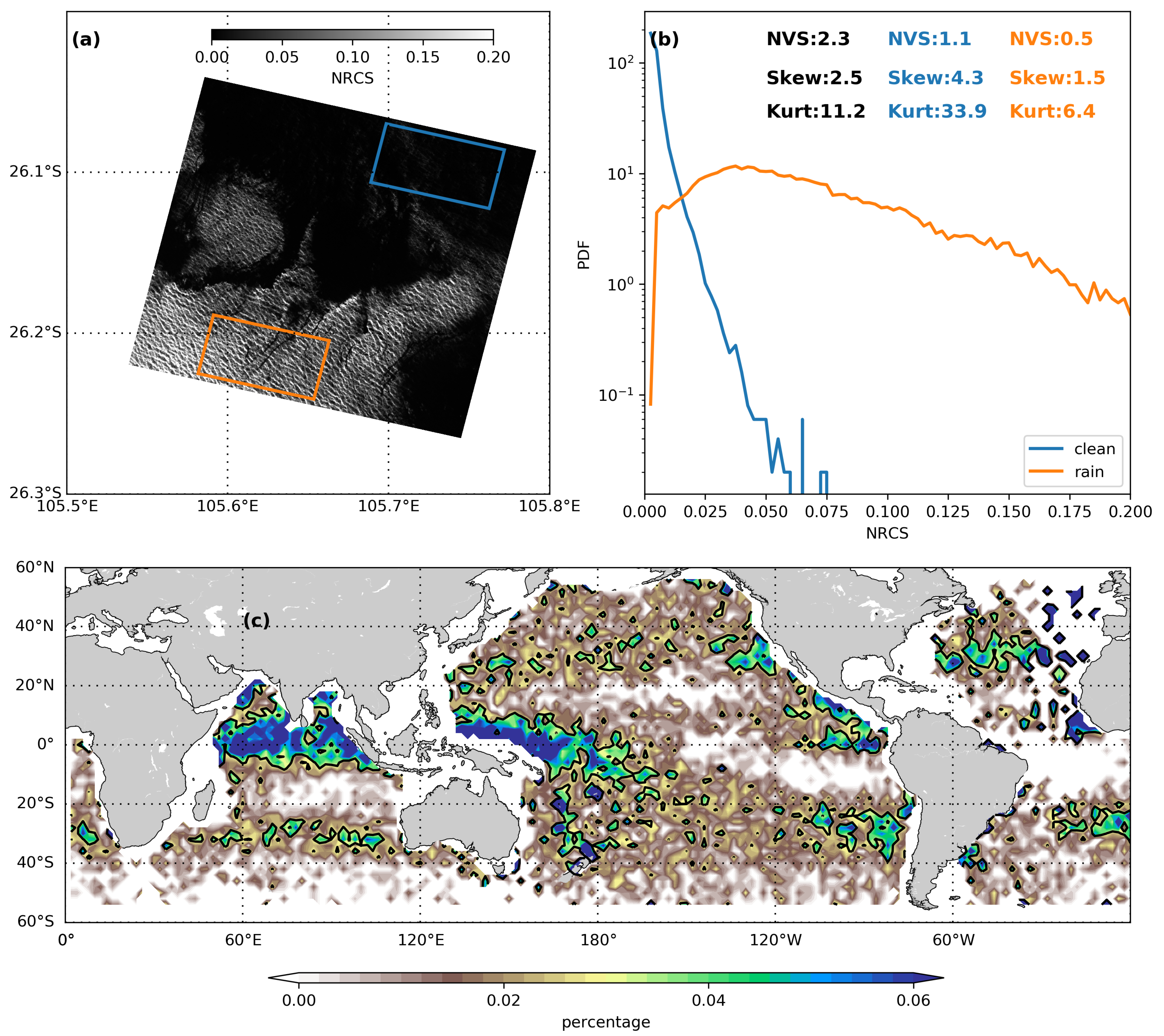 Jmse 10 01594 g008 Jmse 10 01594 g008