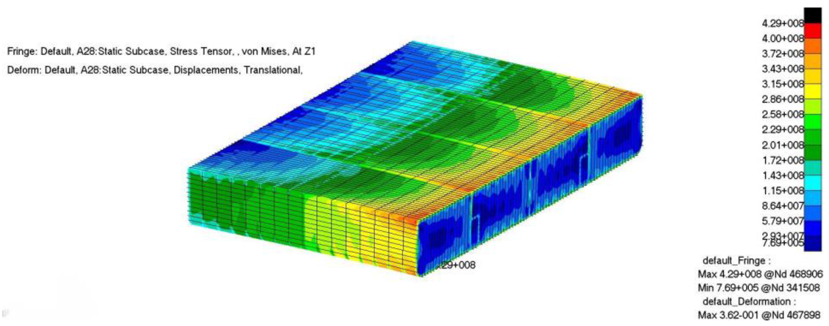 Jmse 10 01595 g025 550