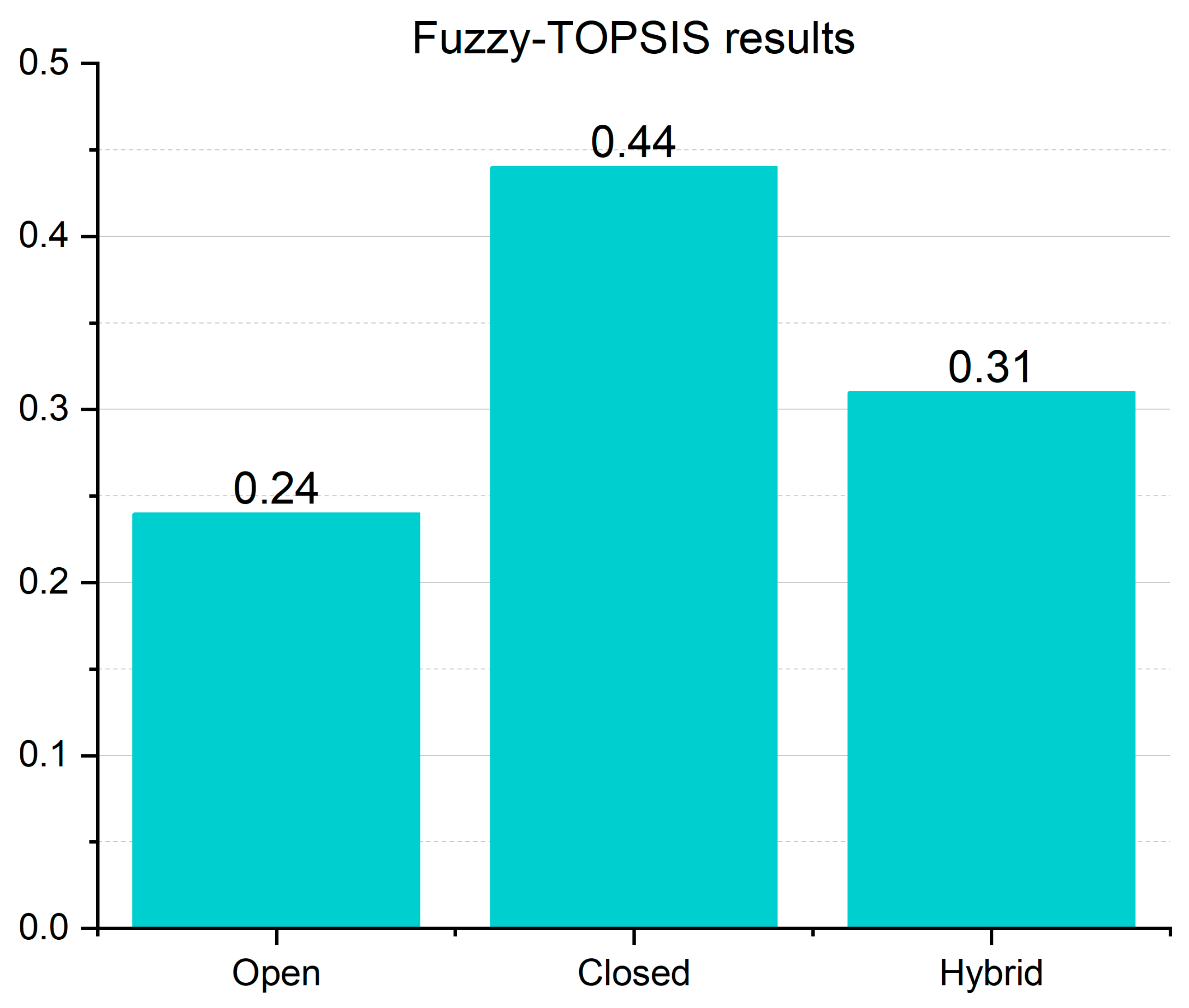 Jmse 10 01599 g010 Jmse 10 01599 g010