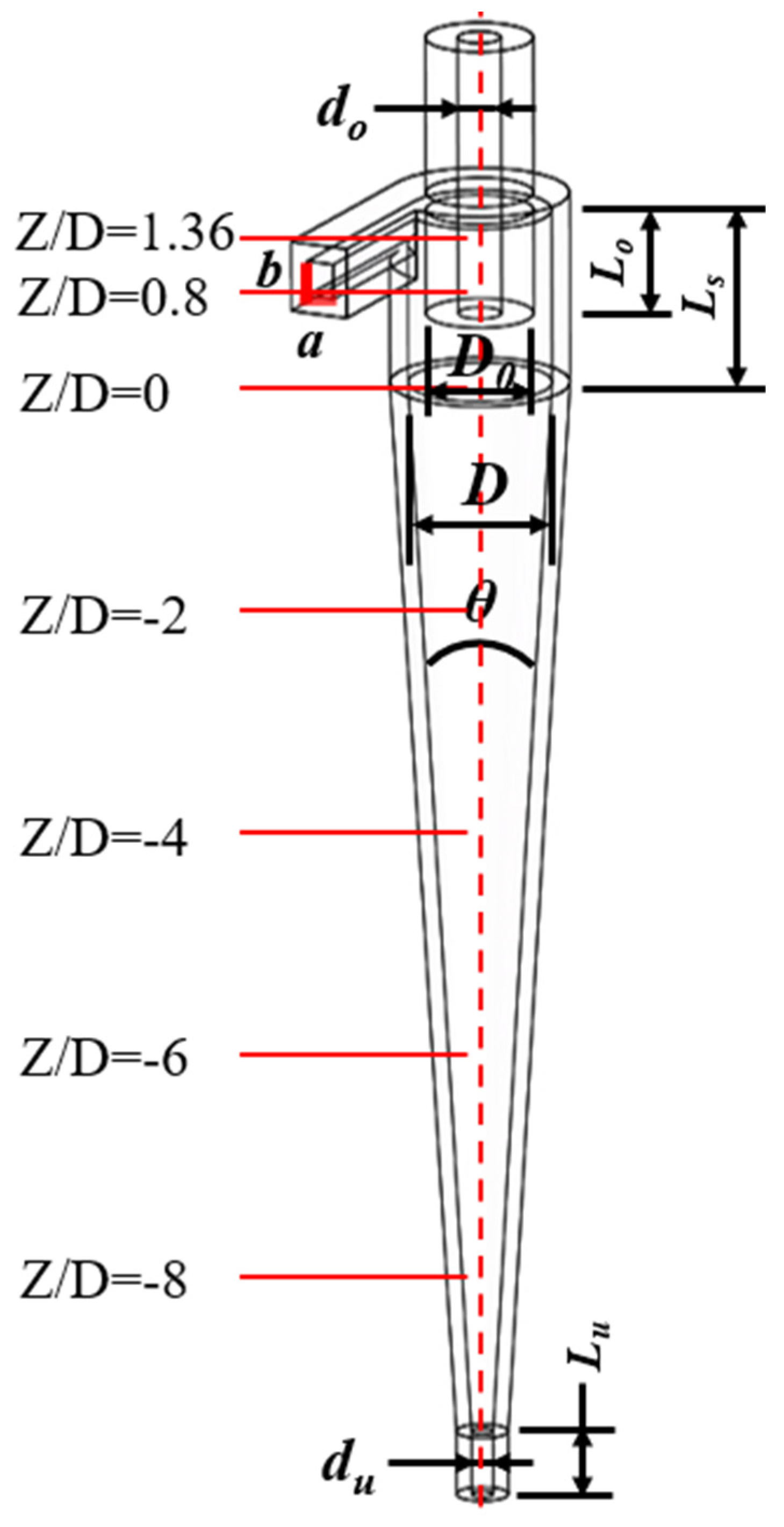 Jmse 10 01600 g001 Jmse 10 01600 g001