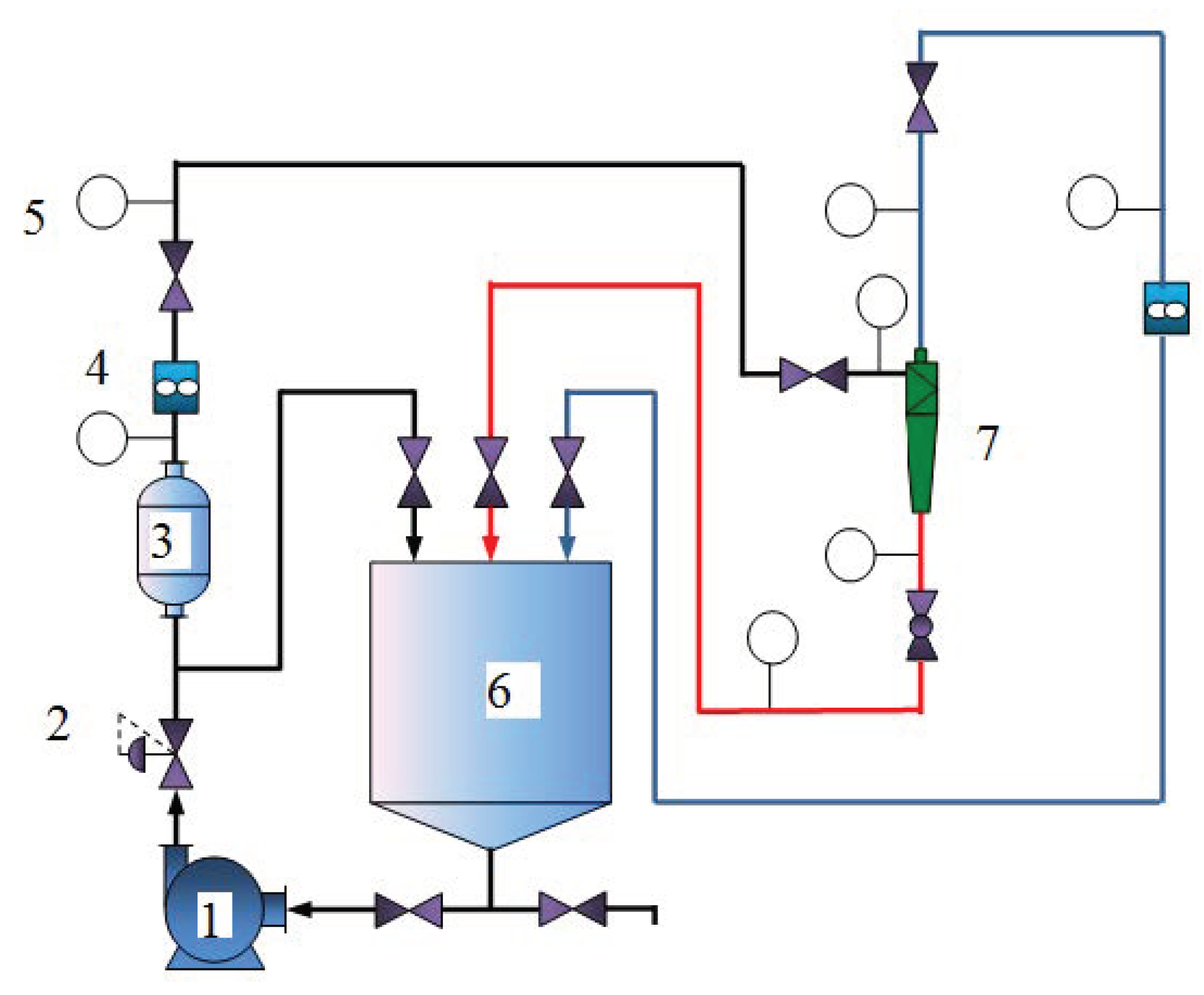 Jmse 10 01600 g004 Jmse 10 01600 g004