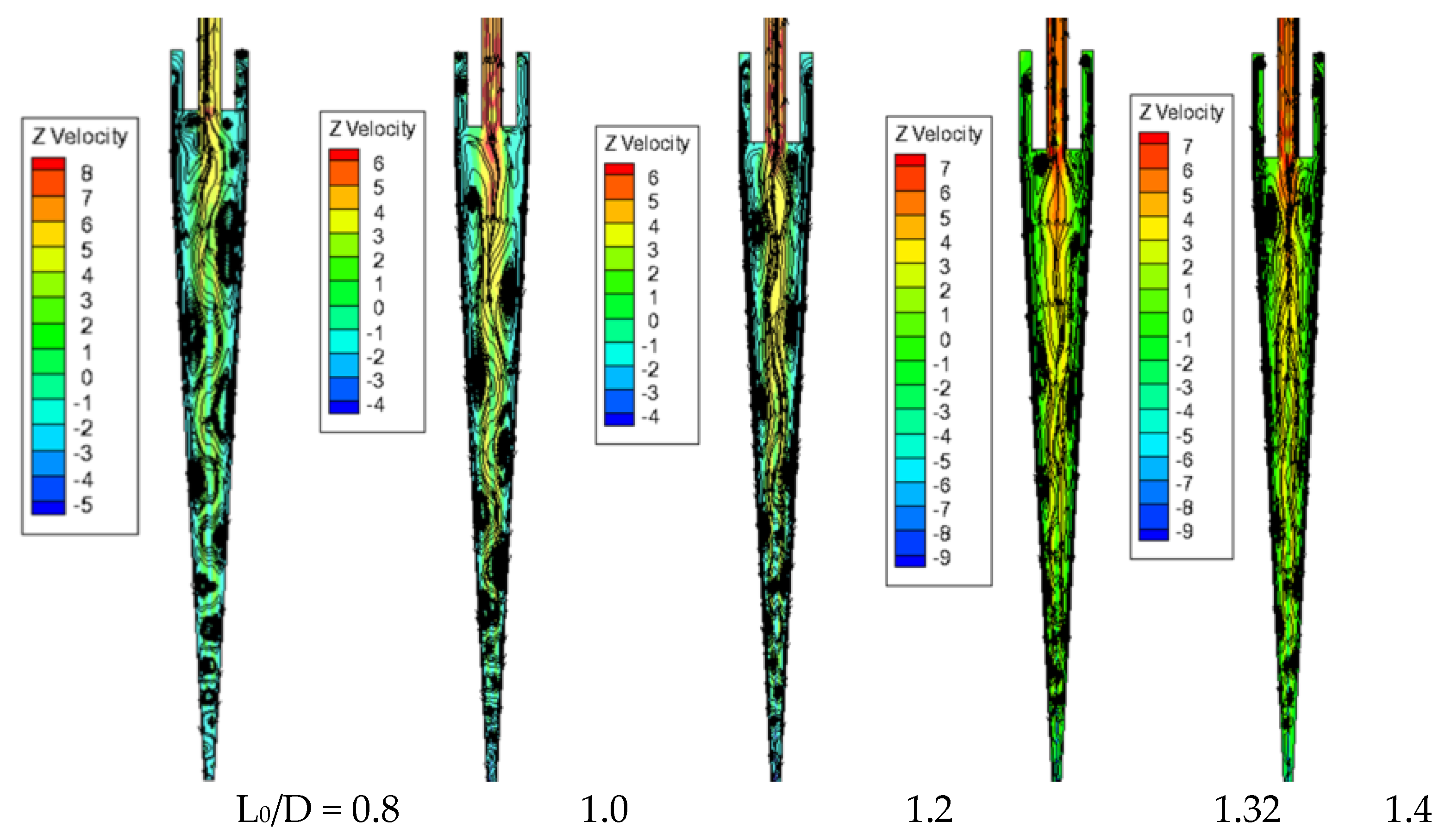 Jmse 10 01600 g009 Jmse 10 01600 g009