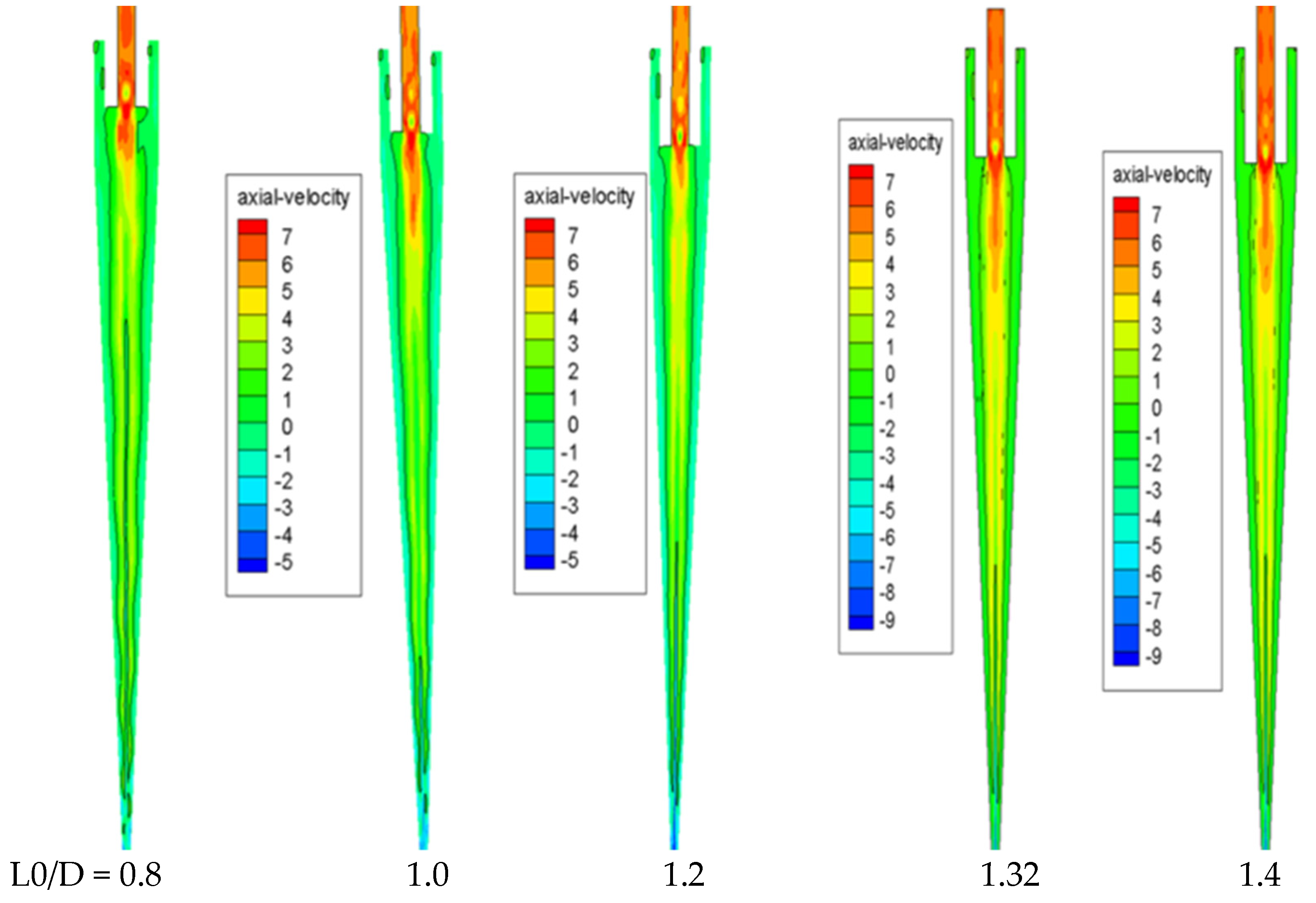 Jmse 10 01600 g010 Jmse 10 01600 g010