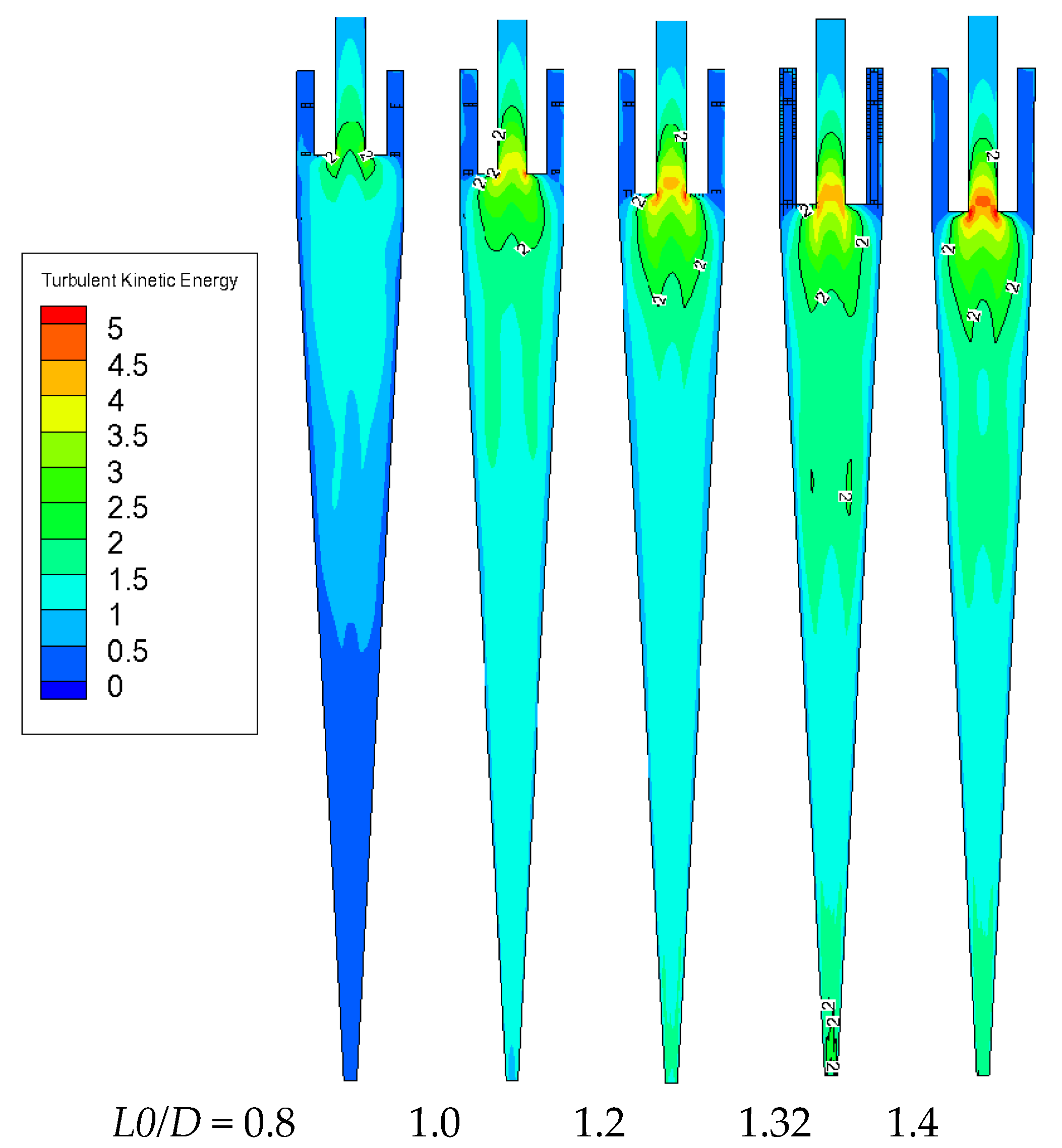 Jmse 10 01600 g011 Jmse 10 01600 g011