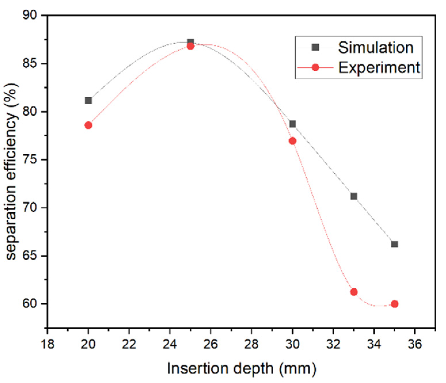 Jmse 10 01600 g012 Jmse 10 01600 g012
