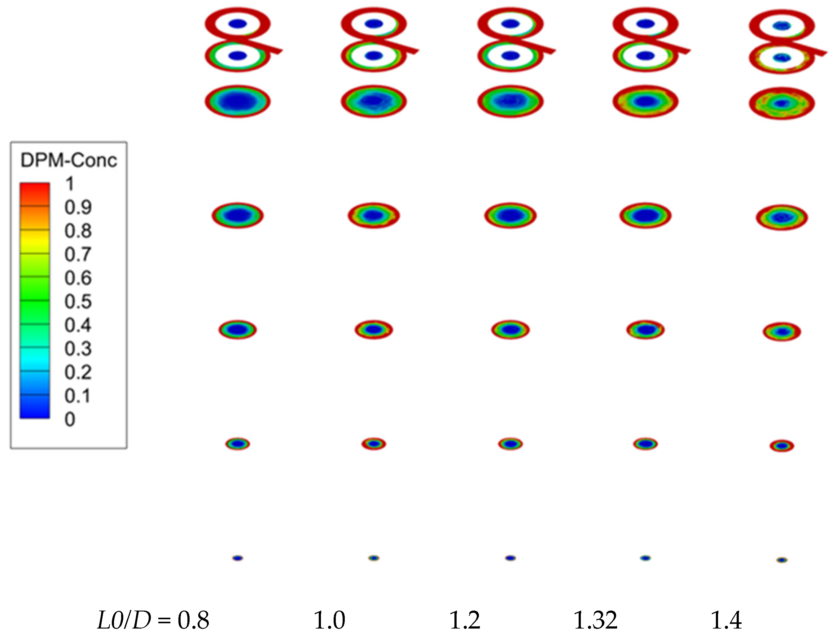 Jmse 10 01600 g013 Jmse 10 01600 g013